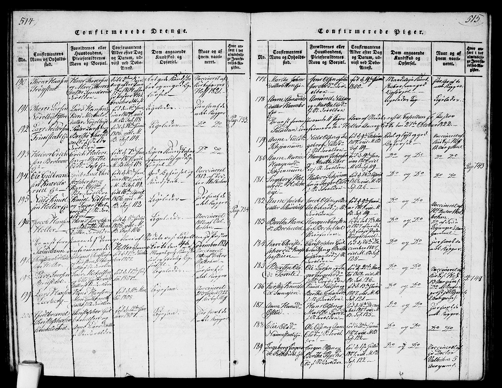 Nannestad prestekontor Kirkebøker, AV/SAO-A-10414a/G/Ga/L0001: Parish register (copy) no. I 1, 1815-1839, p. 514-515