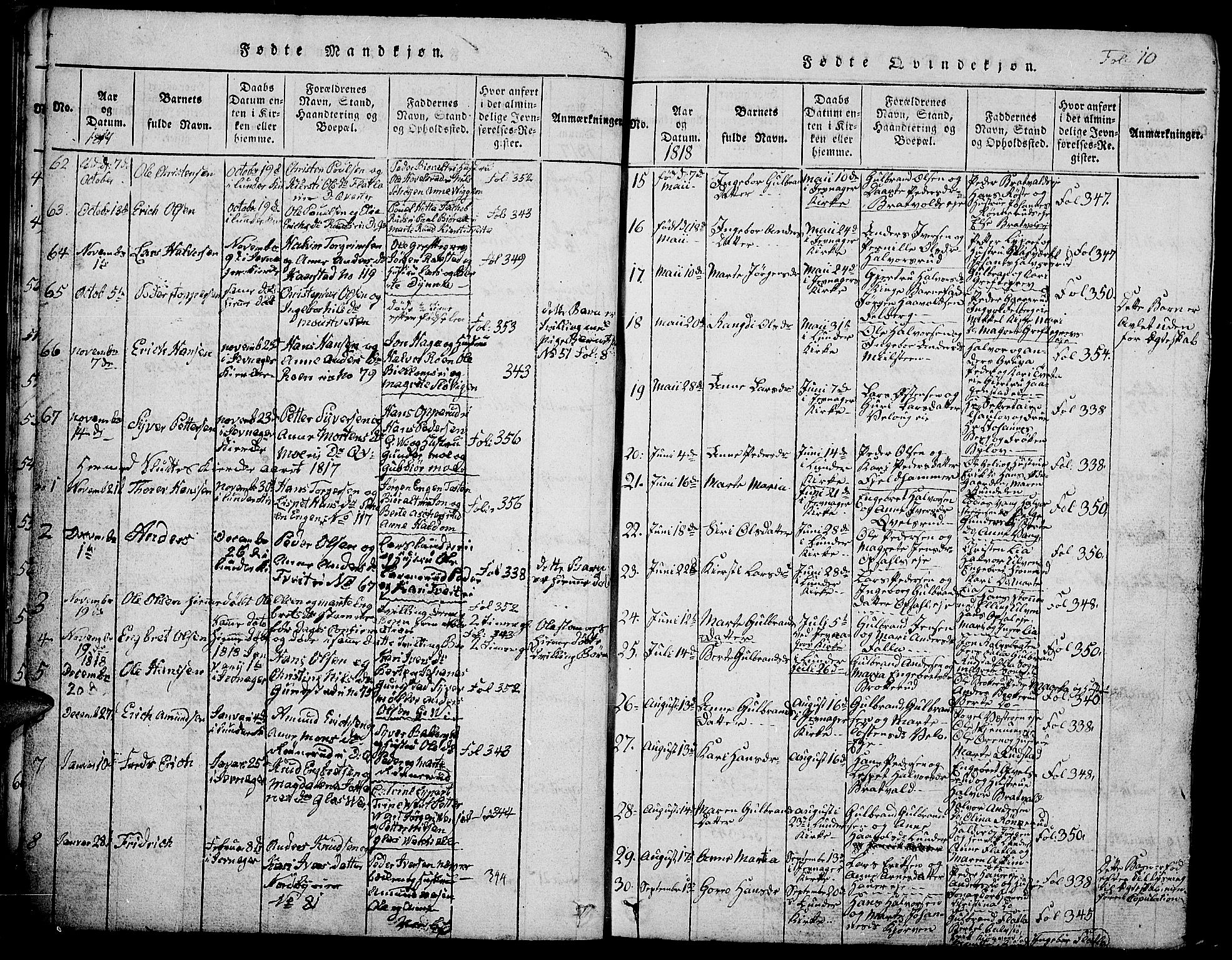Jevnaker prestekontor, SAH/PREST-116/H/Ha/Hab/L0001: Parish register (copy) no. 1, 1815-1837, p. 10