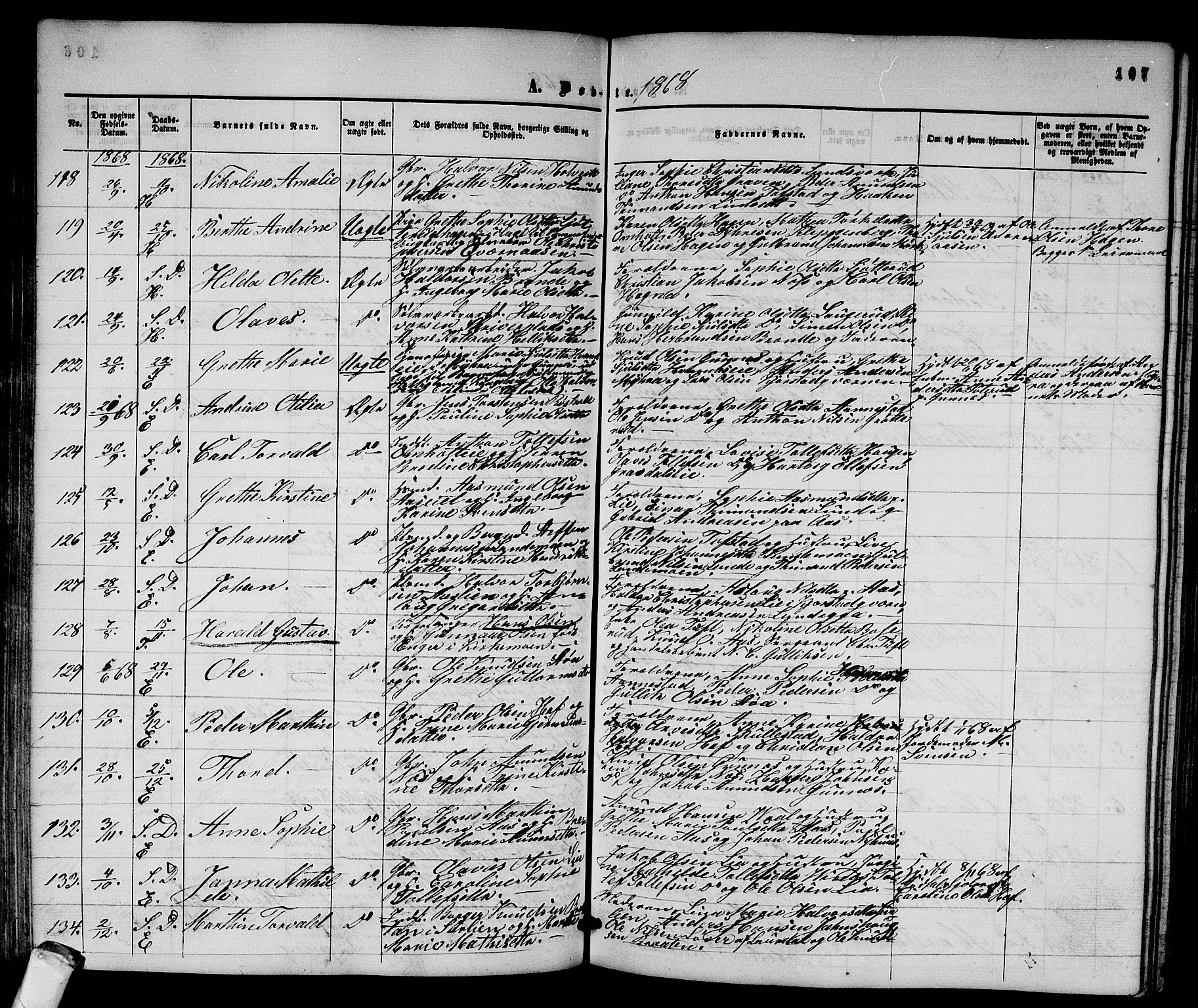 Sandsvær kirkebøker, AV/SAKO-A-244/G/Ga/L0005: Parish register (copy) no. I 5, 1857-1873, p. 108