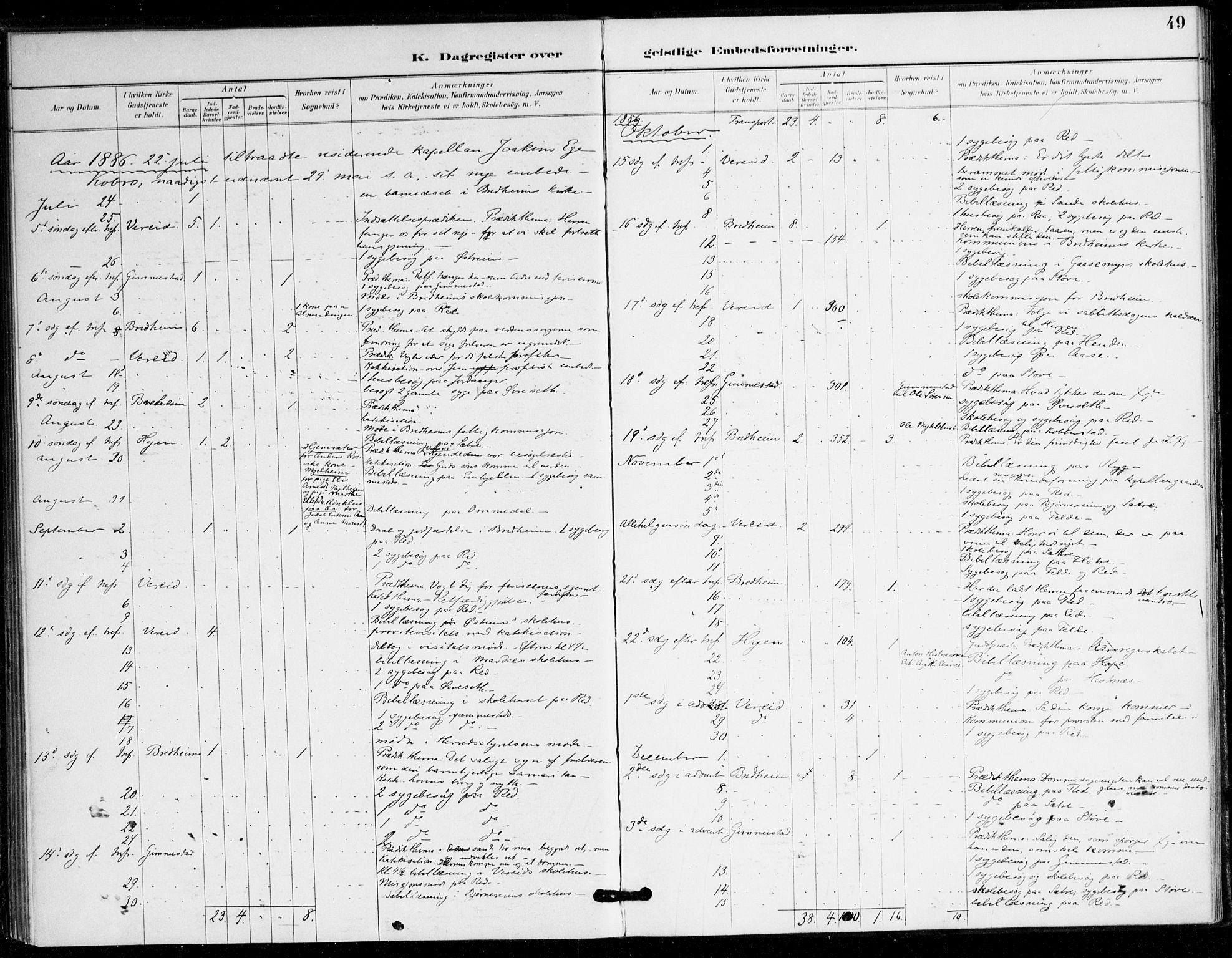 Gloppen sokneprestembete, SAB/A-80101/H/Hac/L0002: Curate's parish register no. A 2, 1886-1897, p. 49