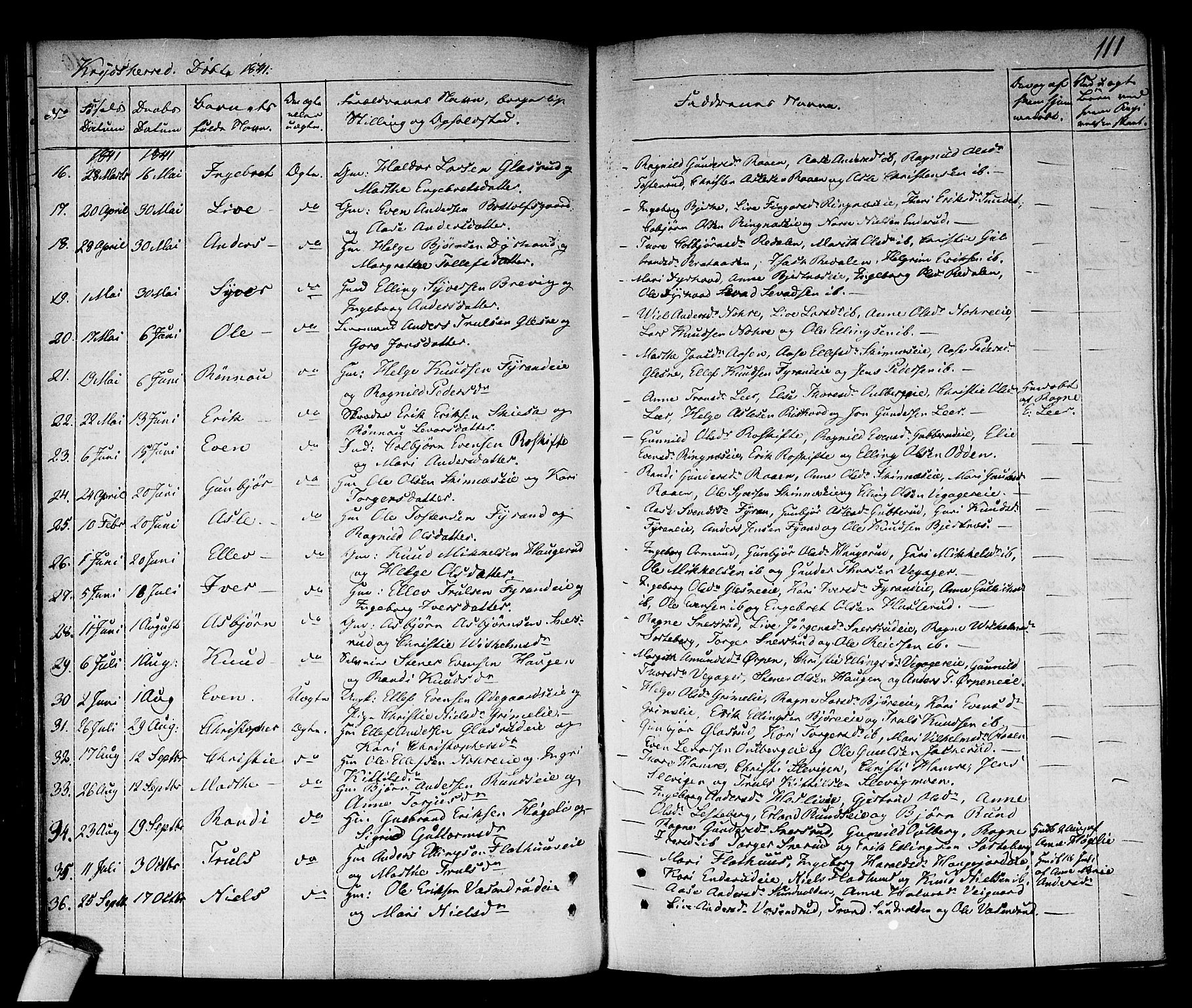Sigdal kirkebøker, SAKO/A-245/F/Fa/L0006: Parish register (official) no. I 6 /3, 1829-1843, p. 111