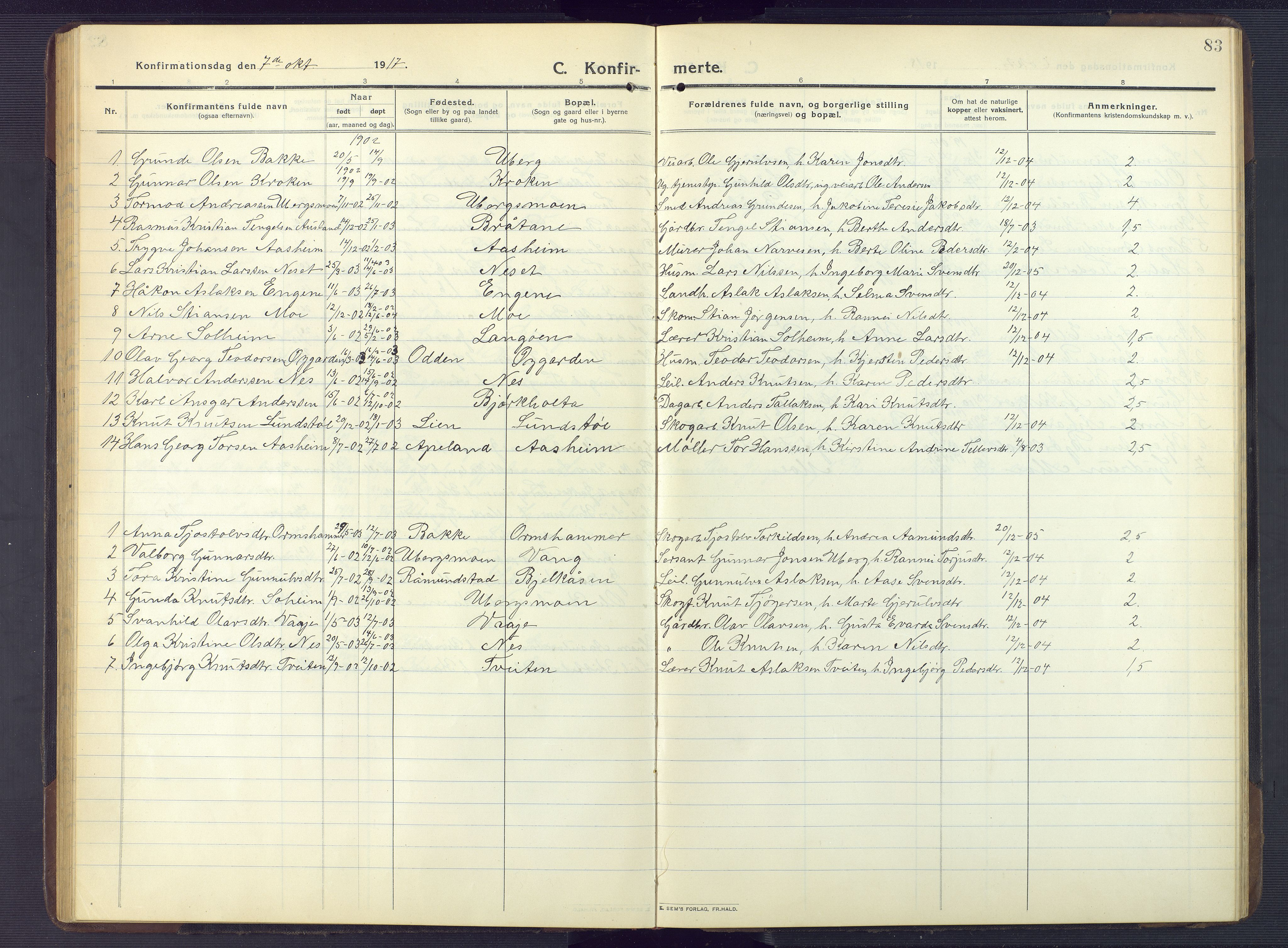 Gjerstad sokneprestkontor, AV/SAK-1111-0014/F/Fb/Fbb/L0005: Parish register (copy) no. B 5, 1911-1949, p. 83