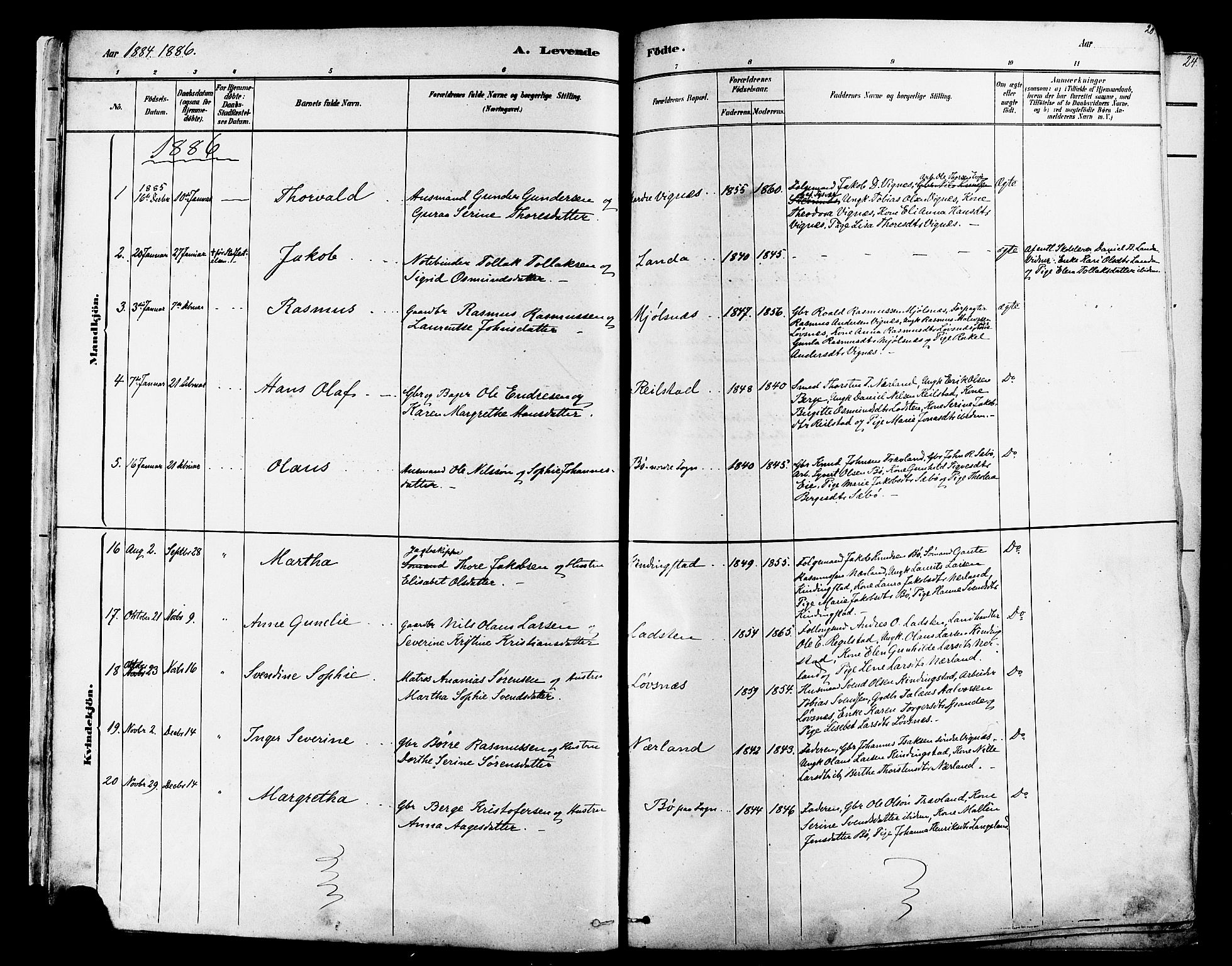 Finnøy sokneprestkontor, SAST/A-101825/H/Ha/Haa/L0010: Parish register (official) no. A 10, 1879-1890, p. 20