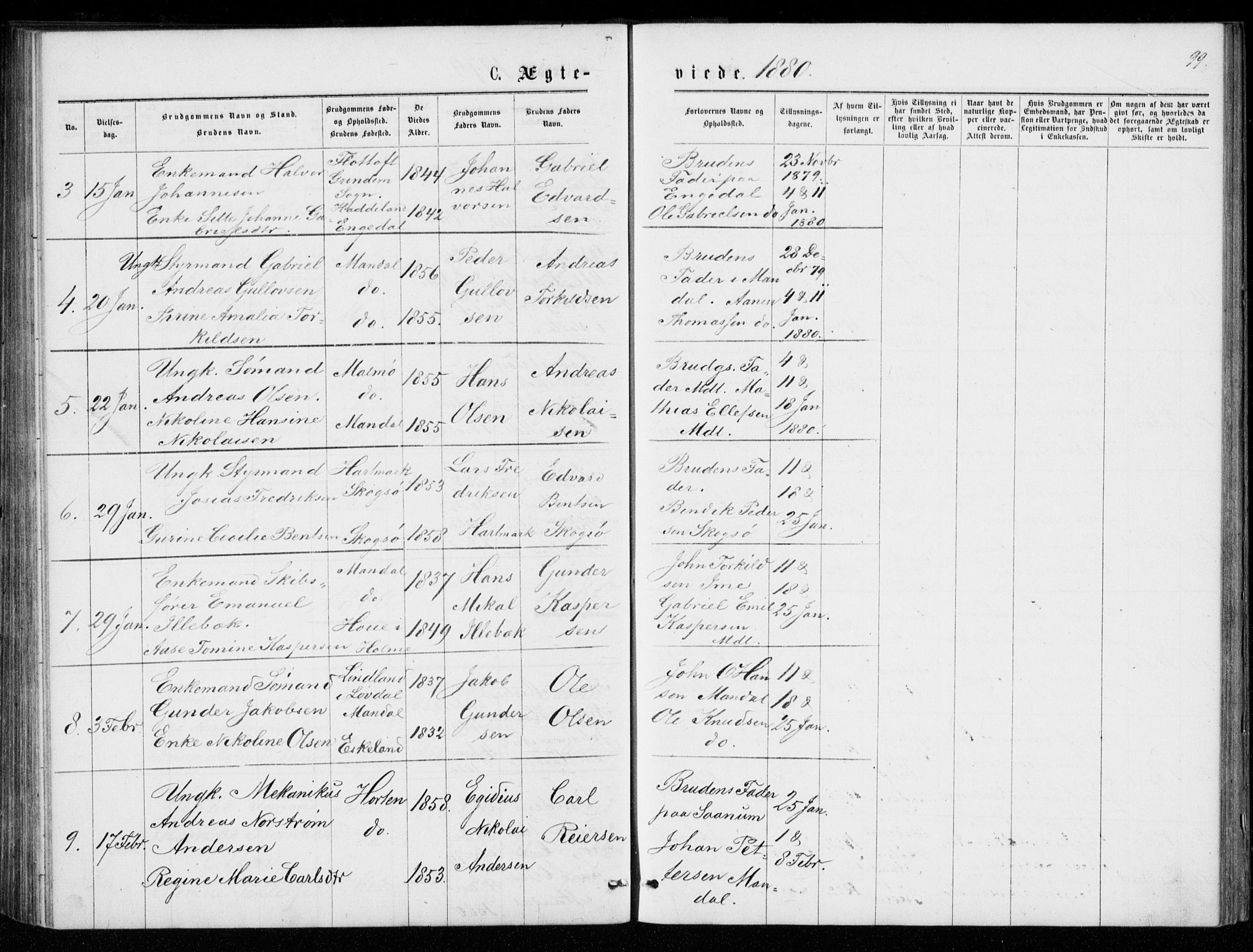 Mandal sokneprestkontor, AV/SAK-1111-0030/F/Fb/Fba/L0010: Parish register (copy) no. B 4, 1876-1880, p. 99