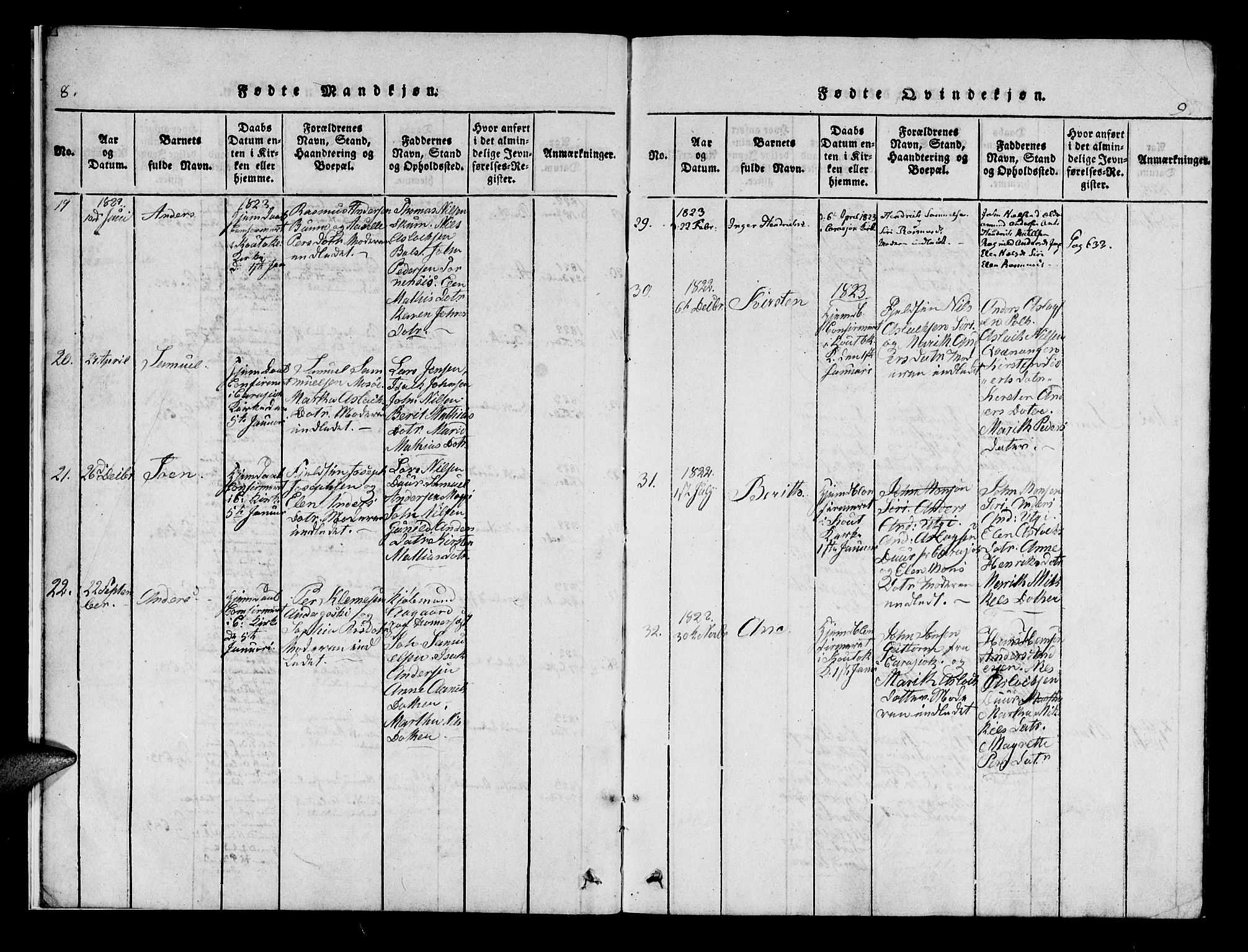 Kistrand/Porsanger sokneprestembete, AV/SATØ-S-1351/H/Hb/L0001.klokk: Parish register (copy) no. 1, 1821-1829, p. 8-9