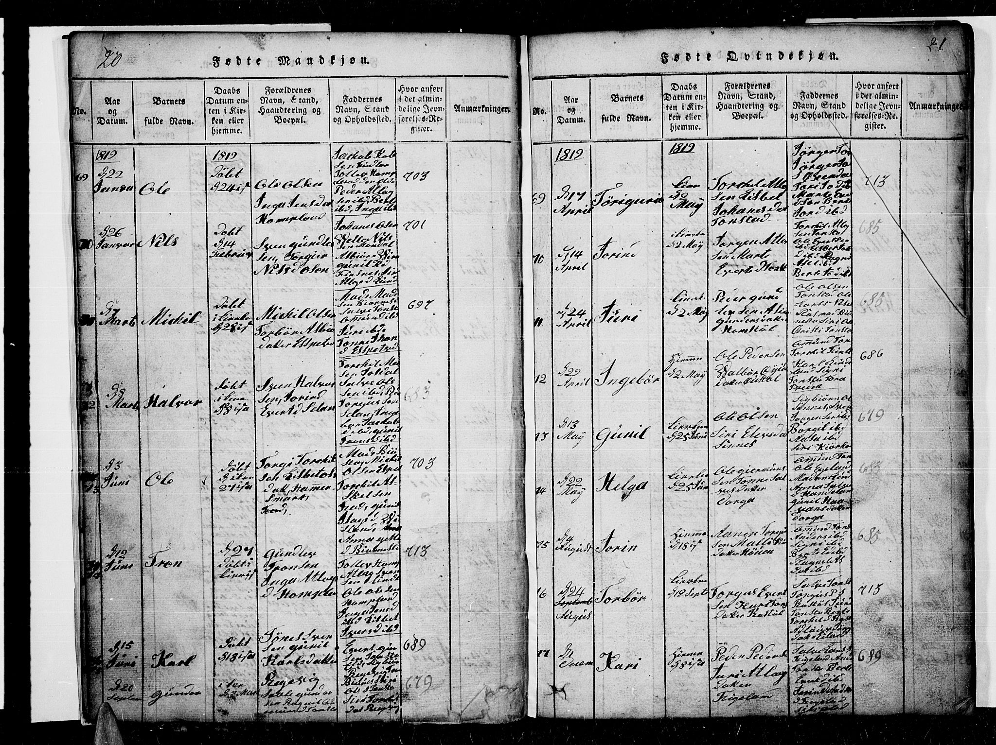 Sirdal sokneprestkontor, AV/SAK-1111-0036/F/Fb/Fbb/L0001: Parish register (copy) no. B 1, 1815-1834, p. 20-21