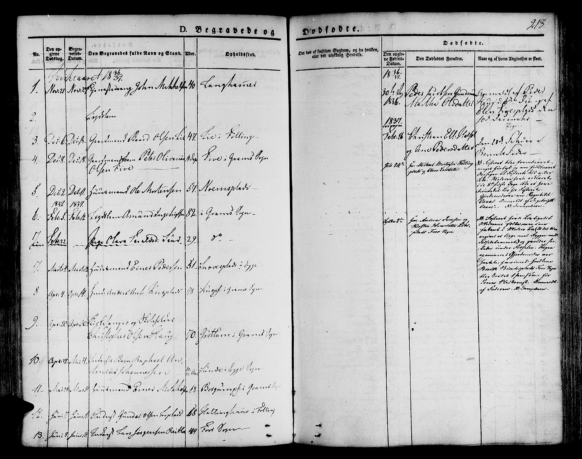 Ministerialprotokoller, klokkerbøker og fødselsregistre - Nord-Trøndelag, SAT/A-1458/746/L0445: Parish register (official) no. 746A04, 1826-1846, p. 218