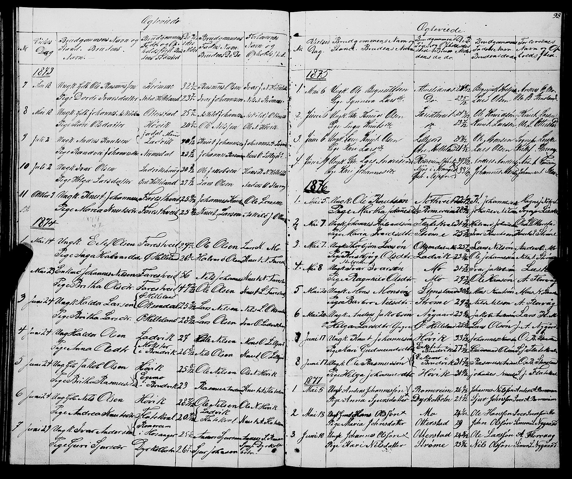 Osterfjorden Soknepresembete, SAB/A-77301: Parish register (copy) no. B 1, 1851-1890, p. 93