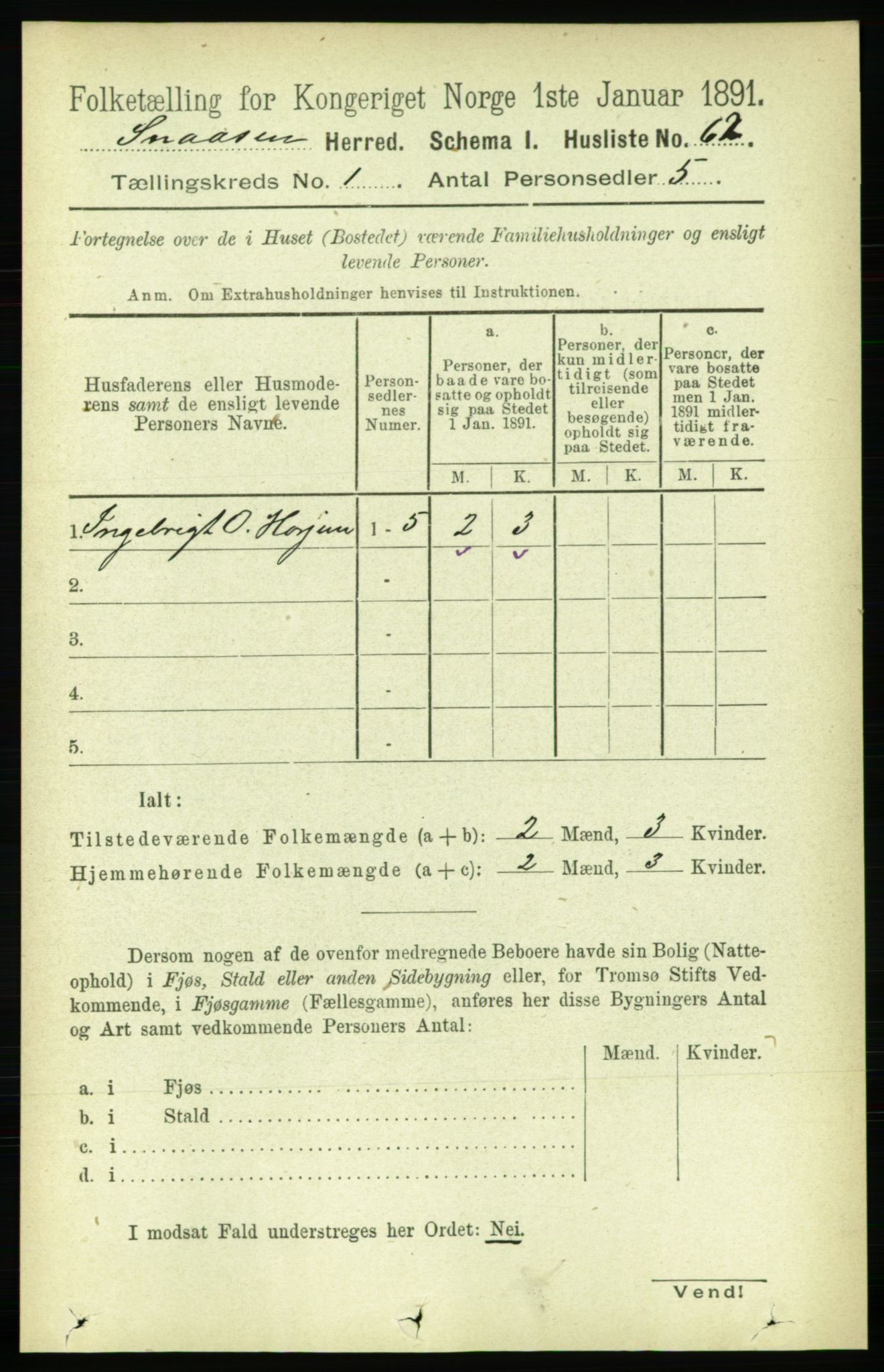 RA, 1891 census for 1736 Snåsa, 1891, p. 86