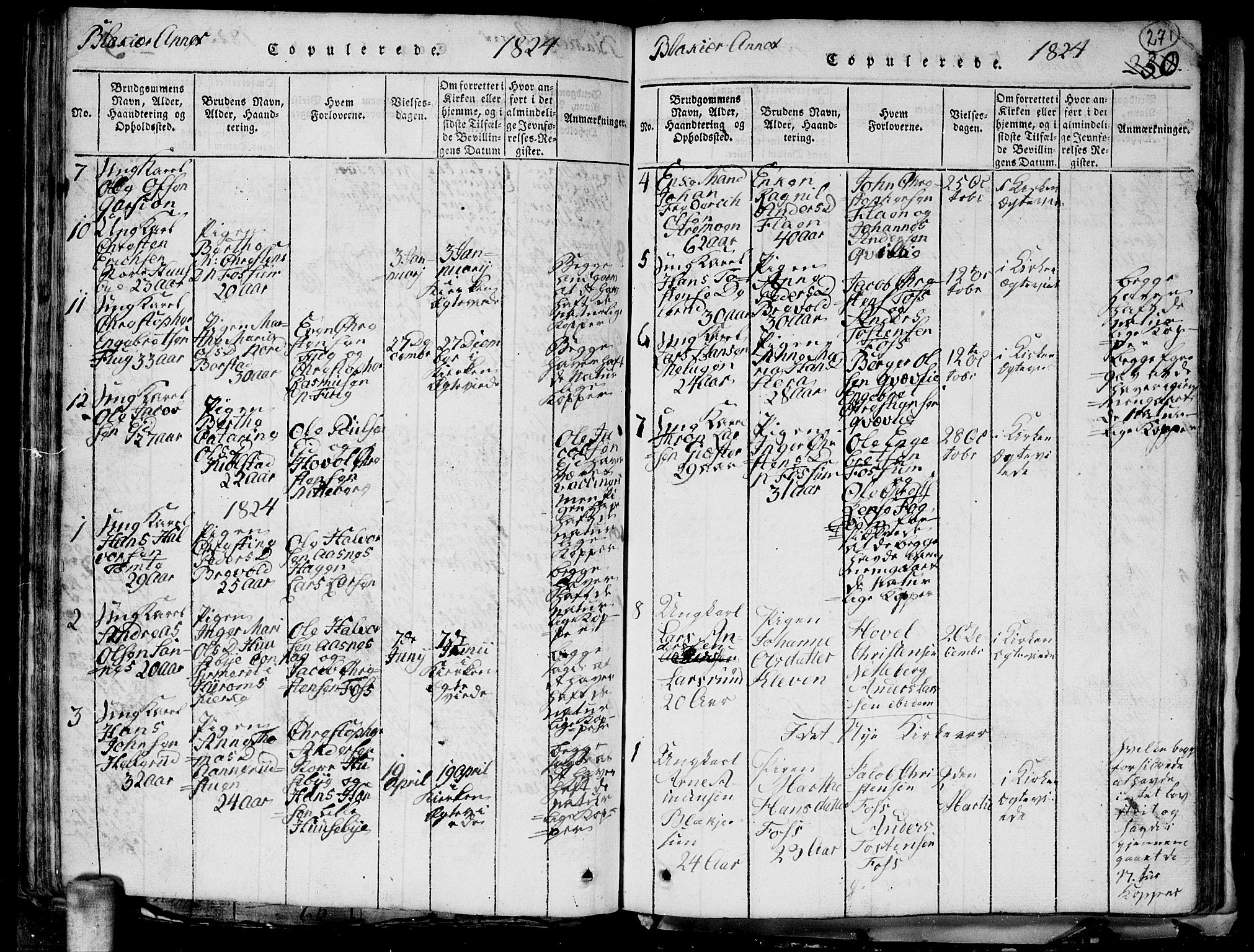 Aurskog prestekontor Kirkebøker, SAO/A-10304a/G/Ga/L0001: Parish register (copy) no. I 1, 1814-1829, p. 271