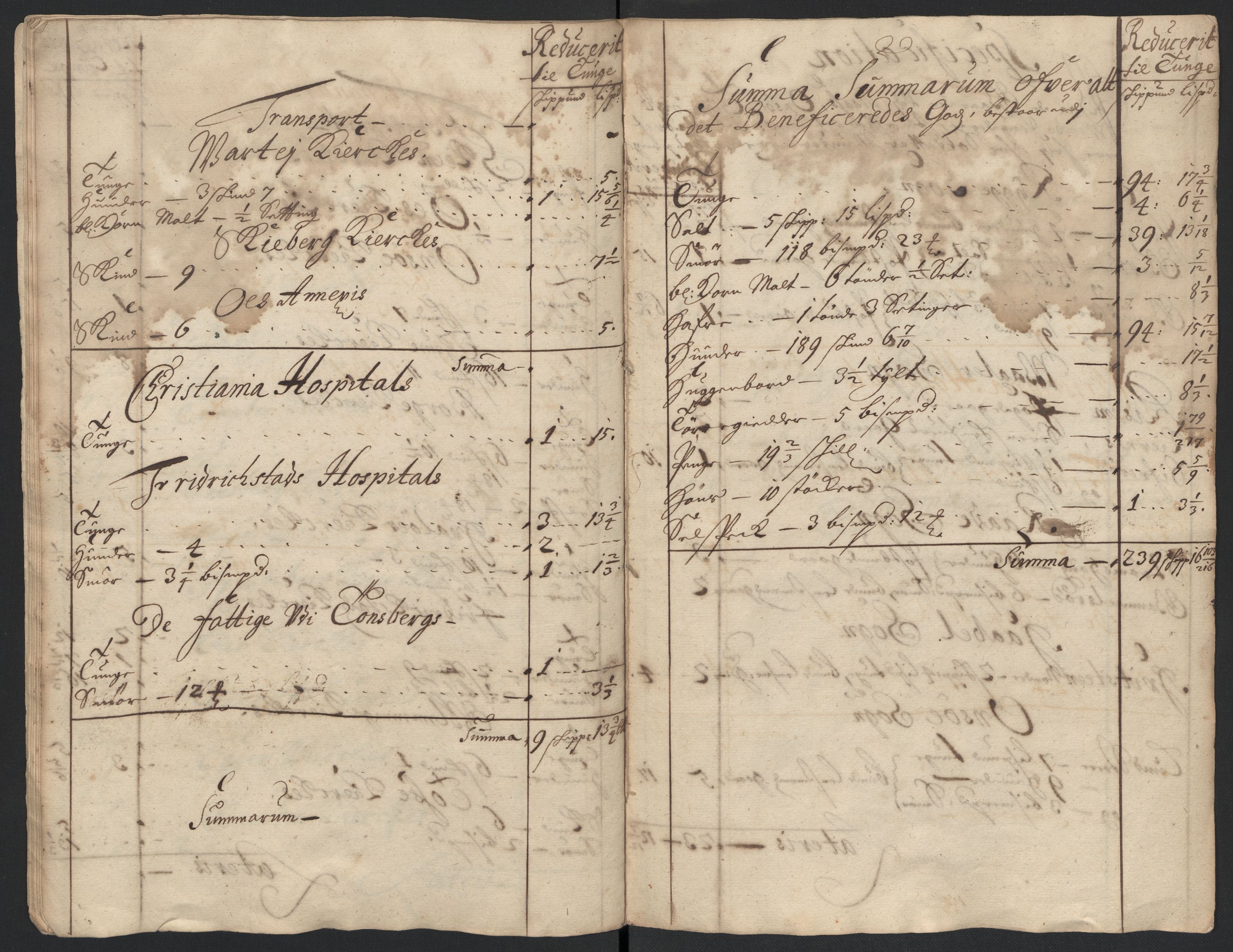 Rentekammeret inntil 1814, Reviderte regnskaper, Fogderegnskap, AV/RA-EA-4092/R04/L0135: Fogderegnskap Moss, Onsøy, Tune, Veme og Åbygge, 1709-1710, p. 197