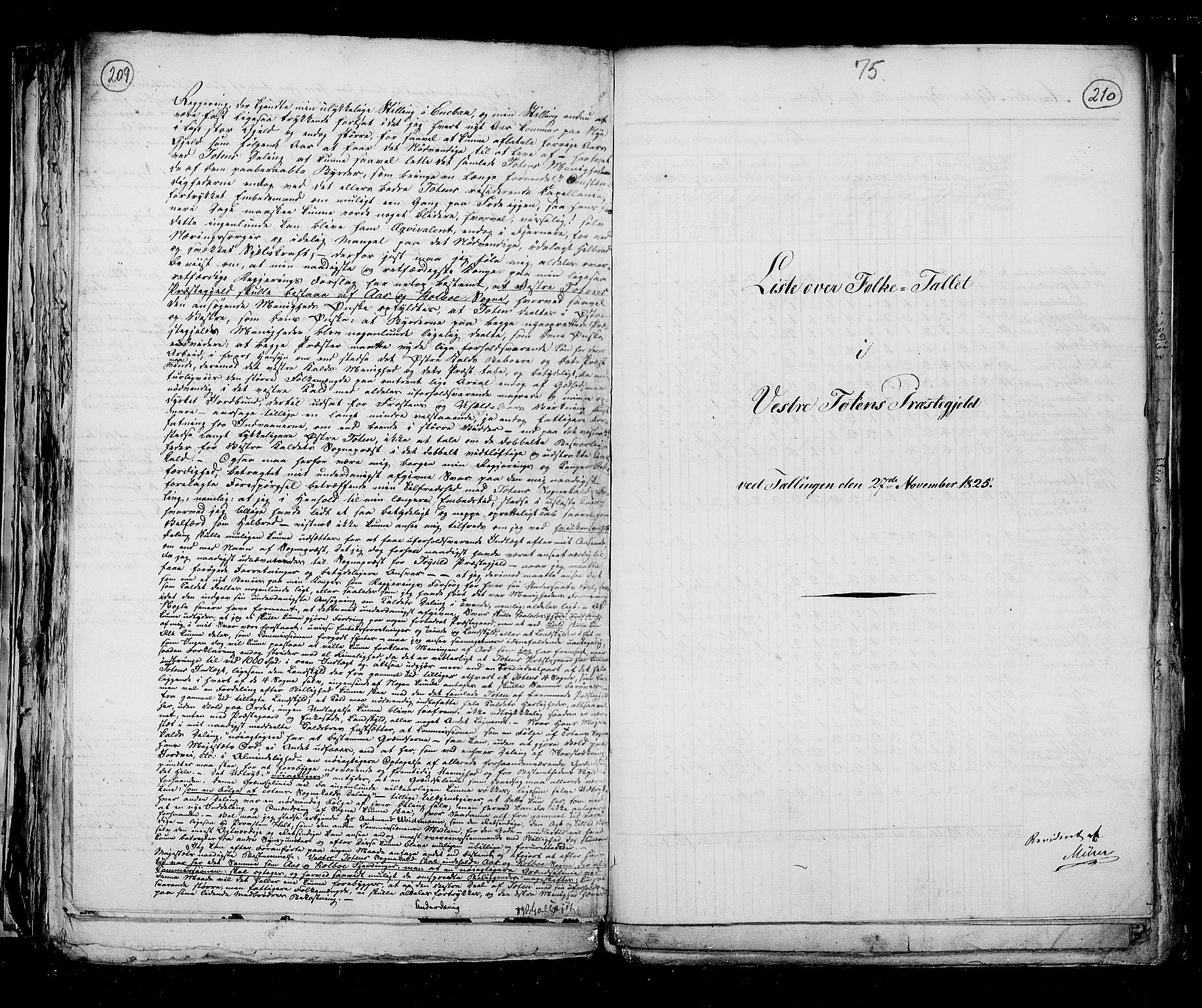 RA, Census 1825, vol. 6: Kristians amt, 1825, p. 209-210