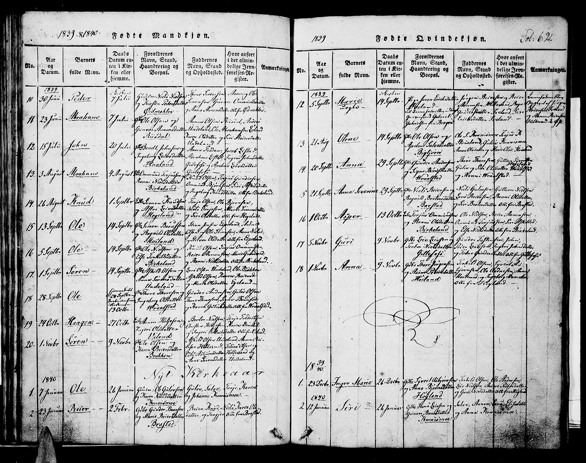 Nord-Audnedal sokneprestkontor, AV/SAK-1111-0032/F/Fb/Fba/L0001: Parish register (copy) no. B 1, 1815-1856, p. 62