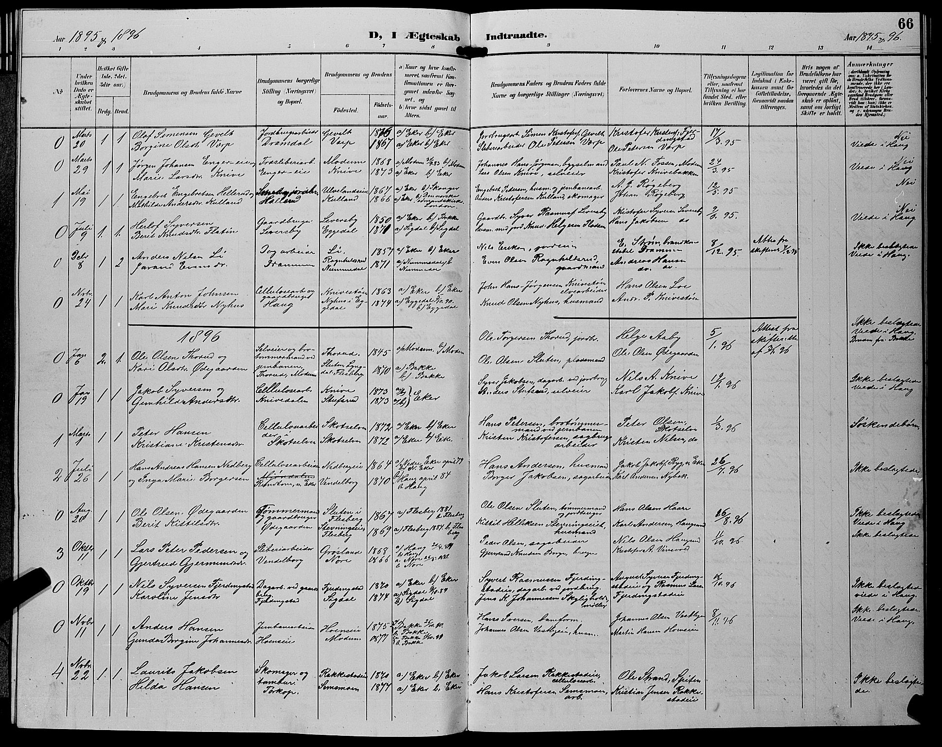 Eiker kirkebøker, SAKO/A-4/G/Gb/L0004: Parish register (copy) no. II 4, 1894-1900, p. 66