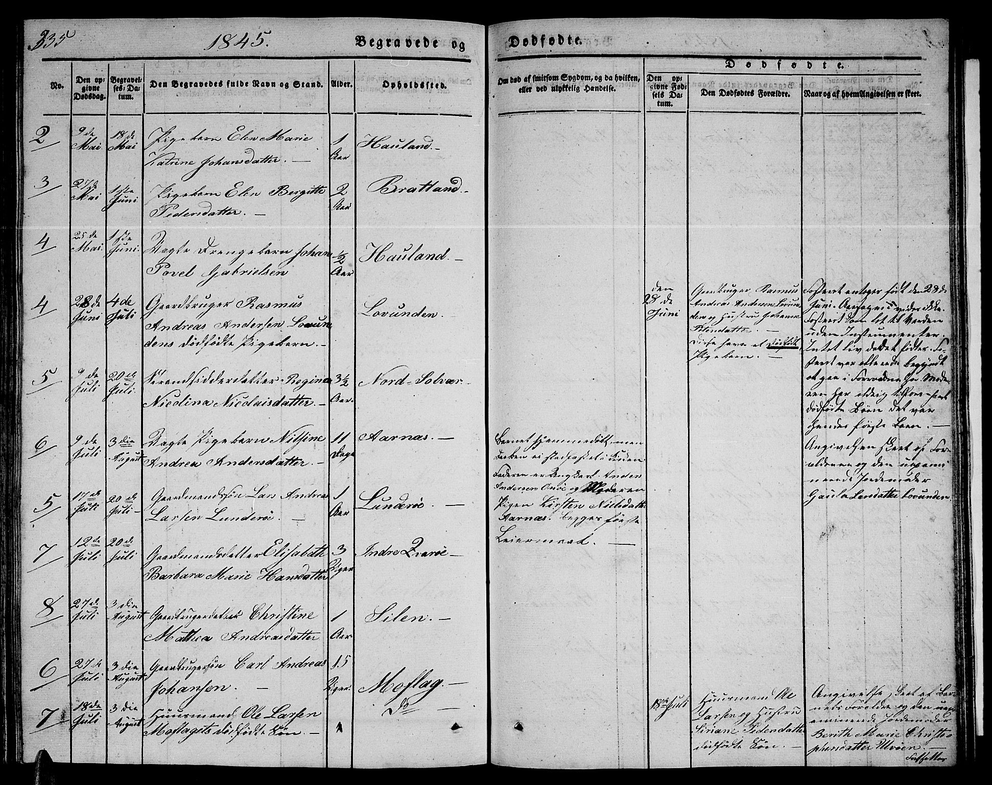 Ministerialprotokoller, klokkerbøker og fødselsregistre - Nordland, AV/SAT-A-1459/839/L0572: Parish register (copy) no. 839C02, 1841-1873, p. 335