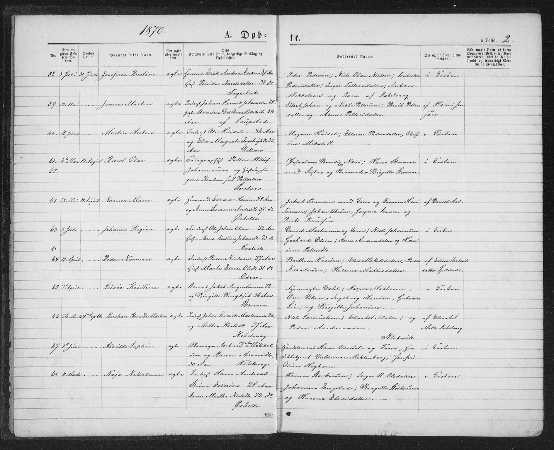 Ministerialprotokoller, klokkerbøker og fødselsregistre - Nordland, SAT/A-1459/874/L1074: Parish register (copy) no. 874C03, 1870-1876, p. 2