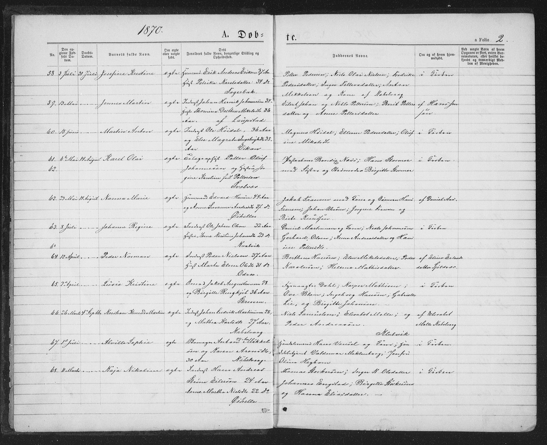 Ministerialprotokoller, klokkerbøker og fødselsregistre - Nordland, AV/SAT-A-1459/874/L1074: Parish register (copy) no. 874C03, 1870-1876, p. 2