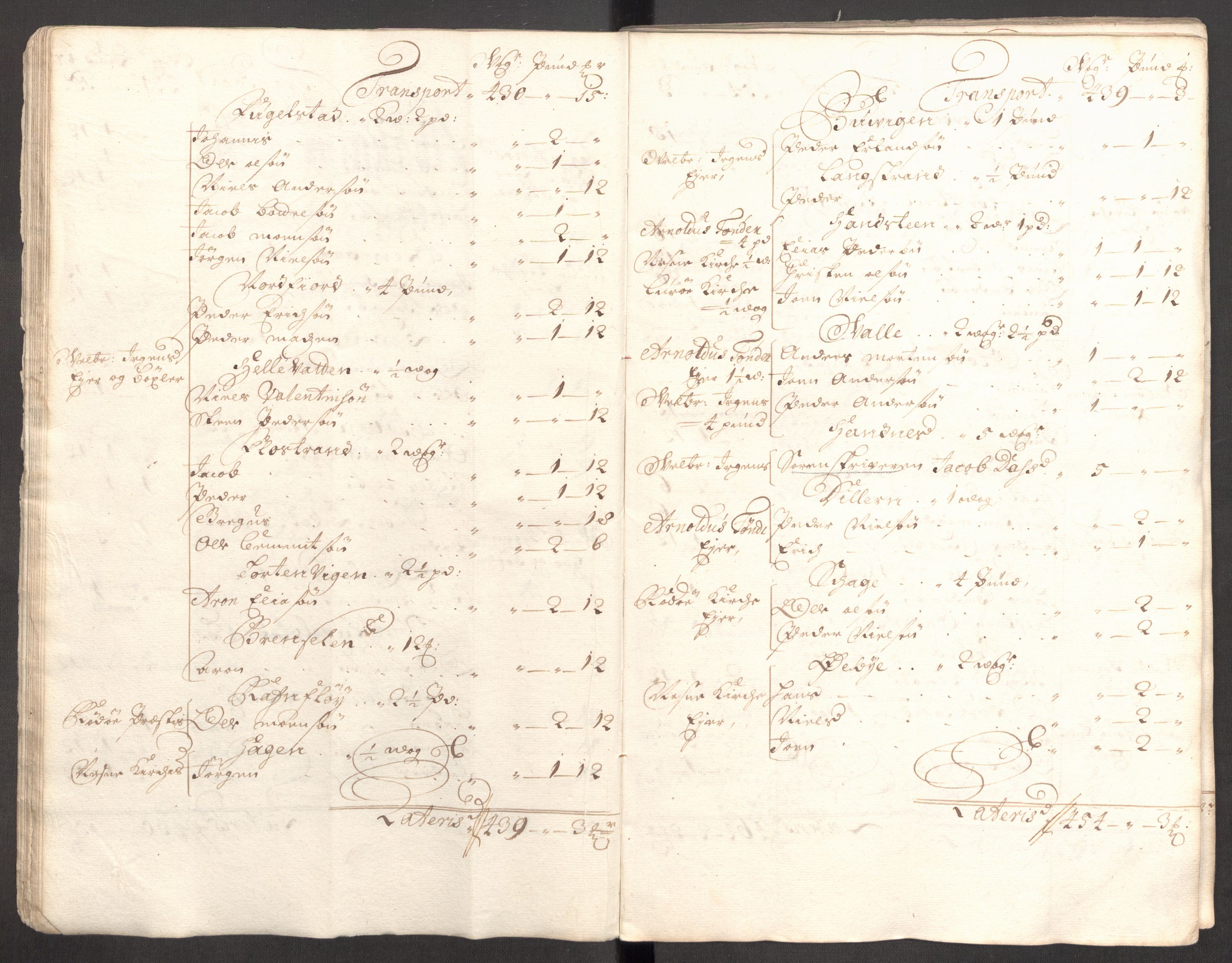 Rentekammeret inntil 1814, Reviderte regnskaper, Fogderegnskap, AV/RA-EA-4092/R65/L4511: Fogderegnskap Helgeland, 1710-1711, p. 28