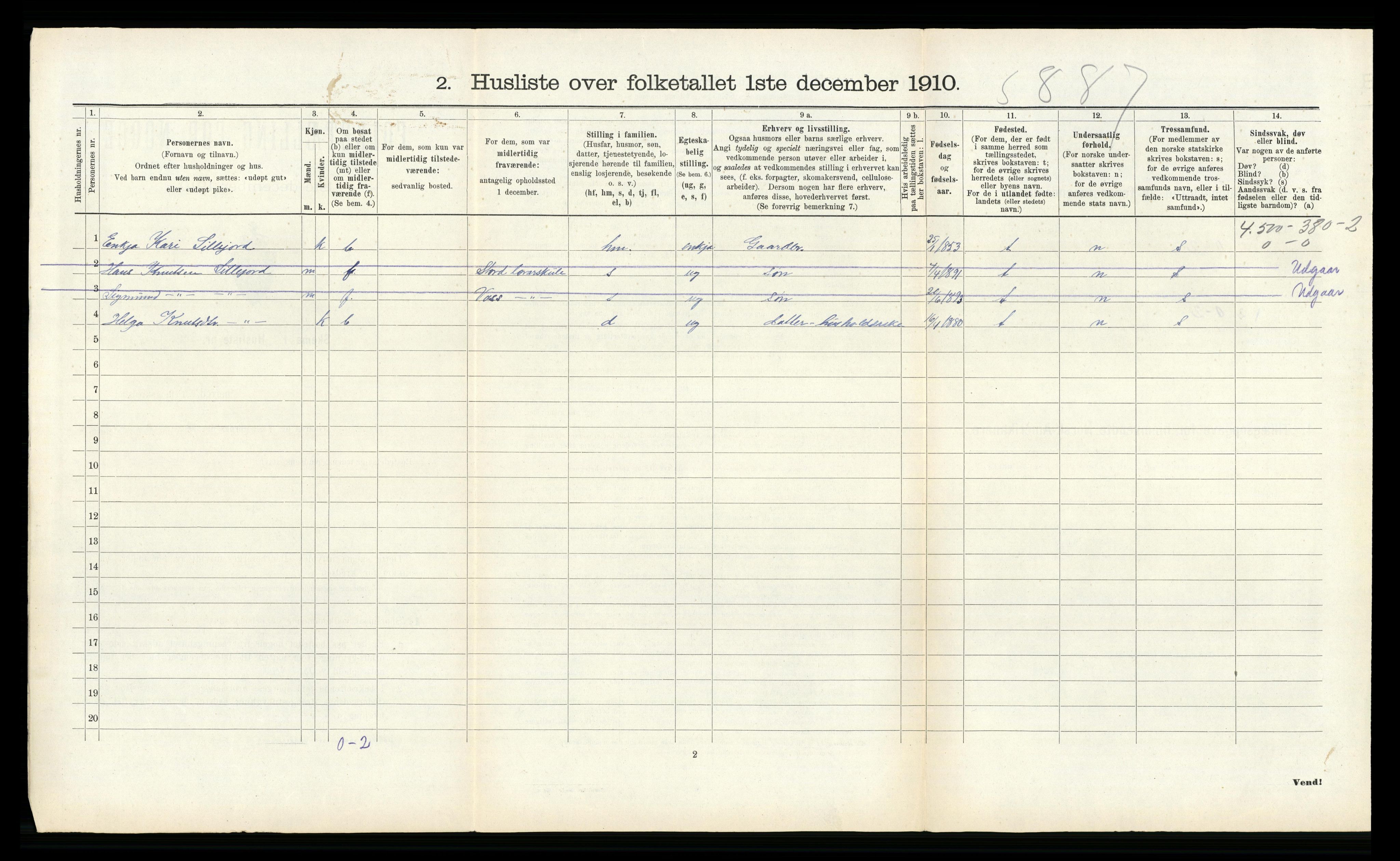 RA, 1910 census for Modalen, 1910, p. 112