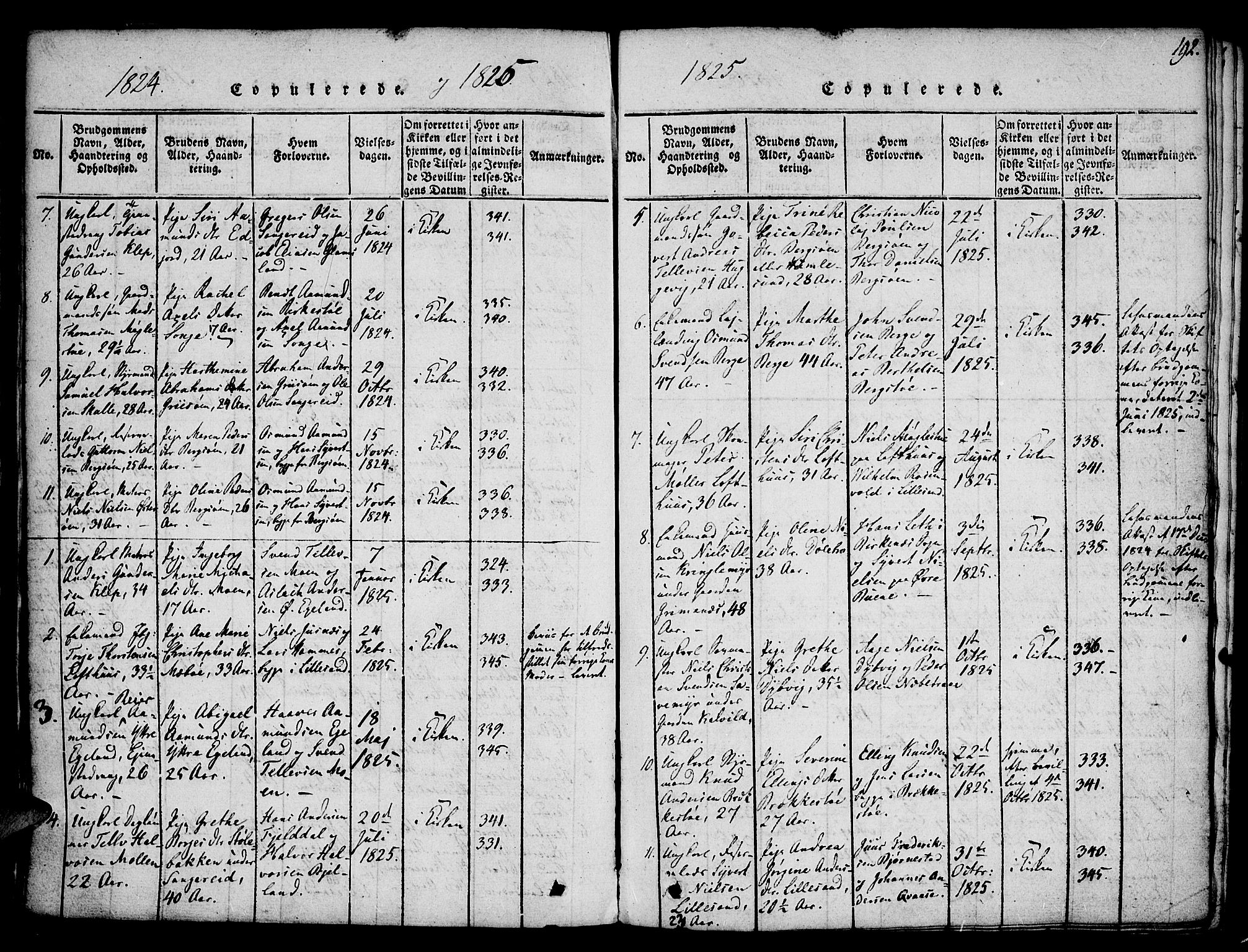 Vestre Moland sokneprestkontor, SAK/1111-0046/F/Fa/Fab/L0003: Parish register (official) no. A 3, 1816-1843, p. 192