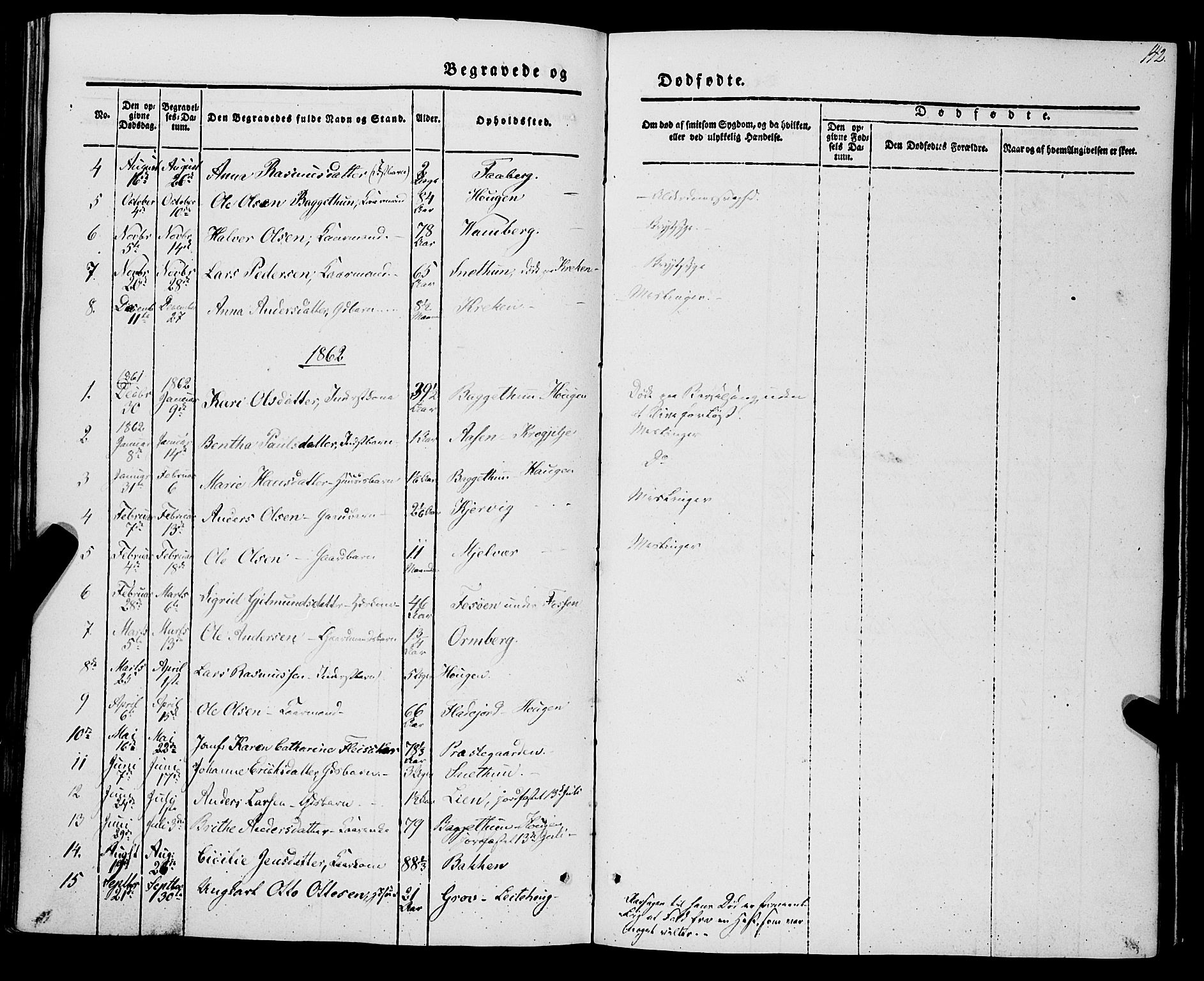 Jostedal sokneprestembete, AV/SAB-A-80601/H/Haa/Haaa/L0005: Parish register (official) no. A 5, 1849-1877, p. 142