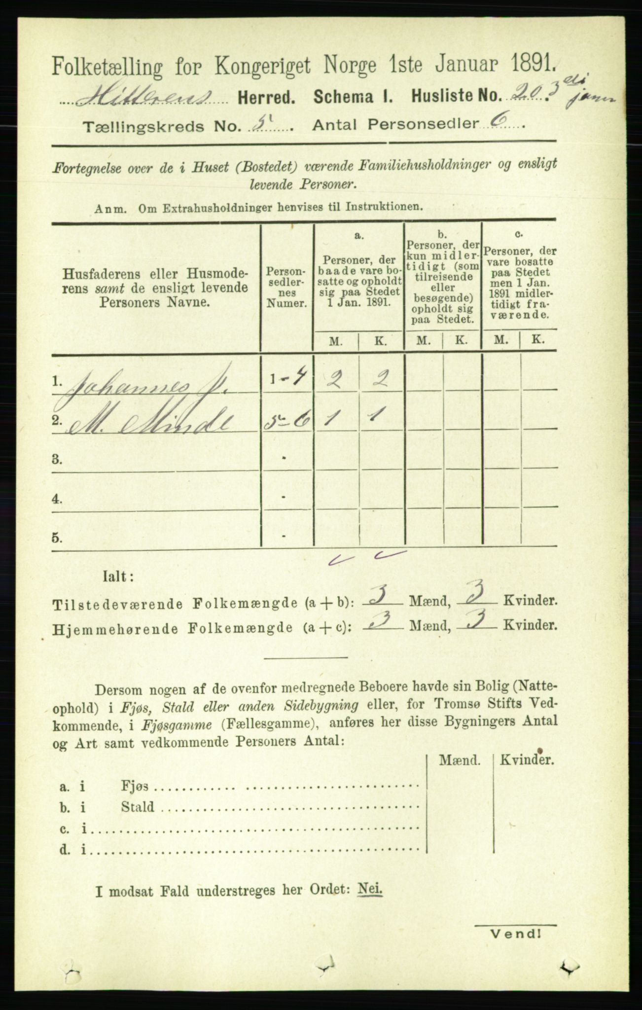 RA, 1891 census for 1617 Hitra, 1891, p. 880