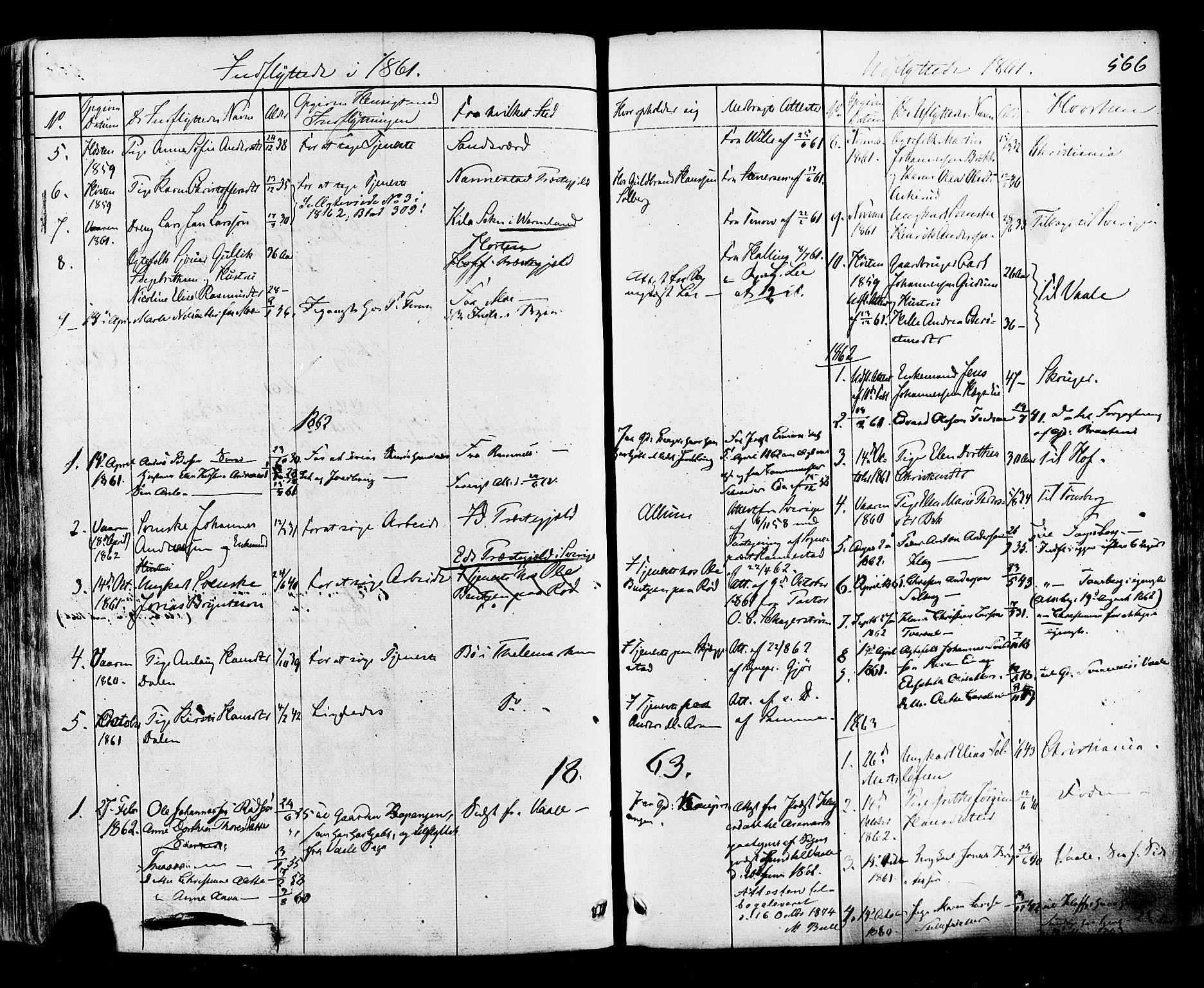 Botne kirkebøker, AV/SAKO-A-340/F/Fa/L0006: Parish register (official) no. I 6, 1836-1877, p. 566