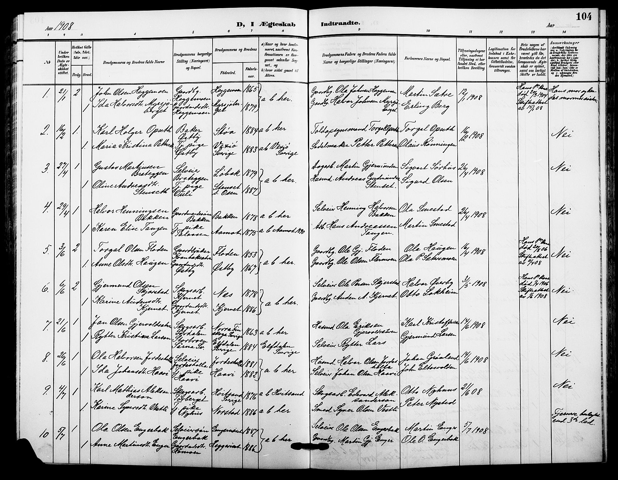 Trysil prestekontor, AV/SAH-PREST-046/H/Ha/Hab/L0009: Parish register (copy) no. 9, 1904-1924, p. 104