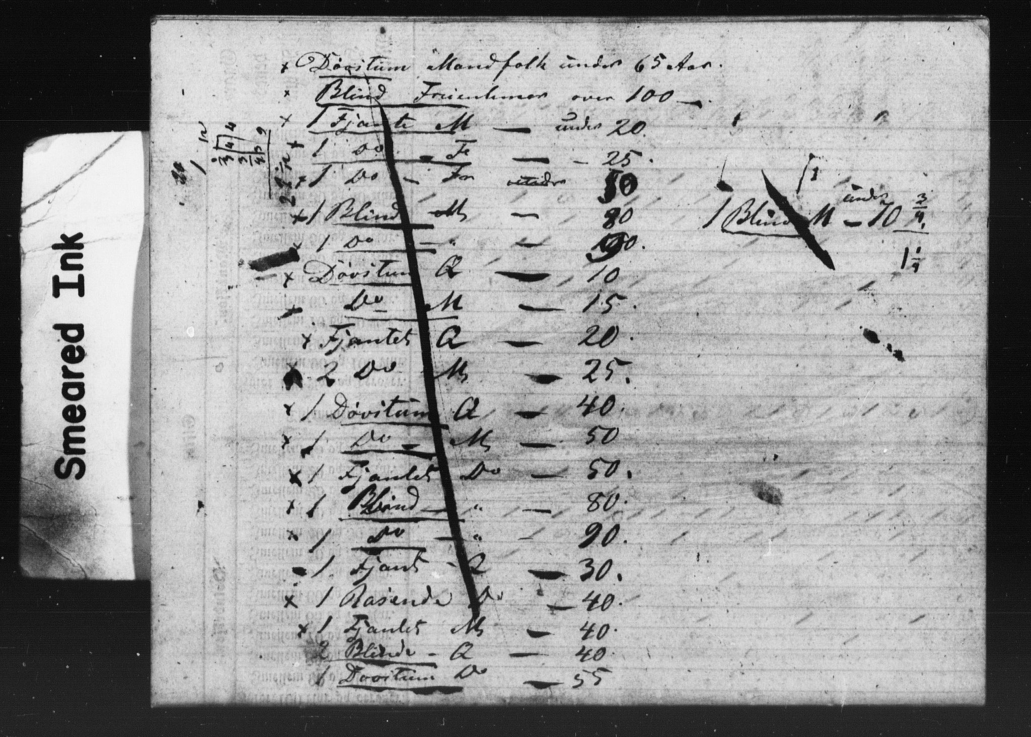 SAT, Census 1835 for Kvernes, 1835, p. 23