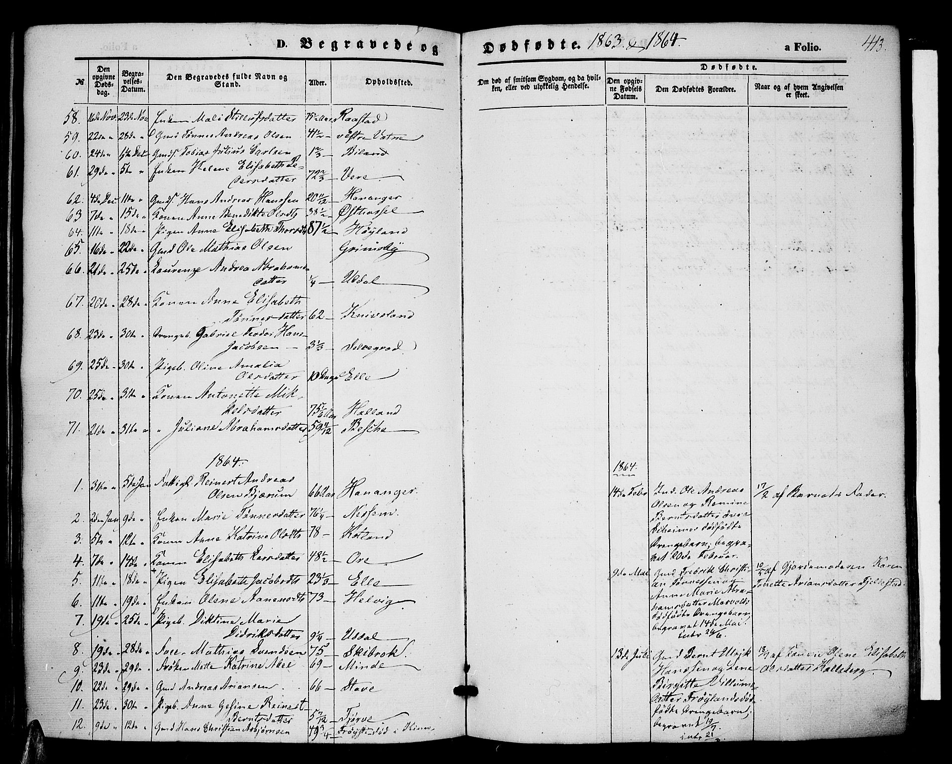 Lista sokneprestkontor, SAK/1111-0027/F/Fb/L0003: Parish register (copy) no. B 3, 1862-1877, p. 413
