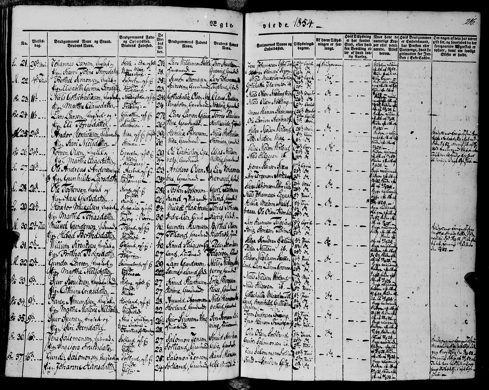 Finnås sokneprestembete, SAB/A-99925/H/Ha/Haa/Haaa/L0007: Parish register (official) no. A 7, 1850-1862, p. 216