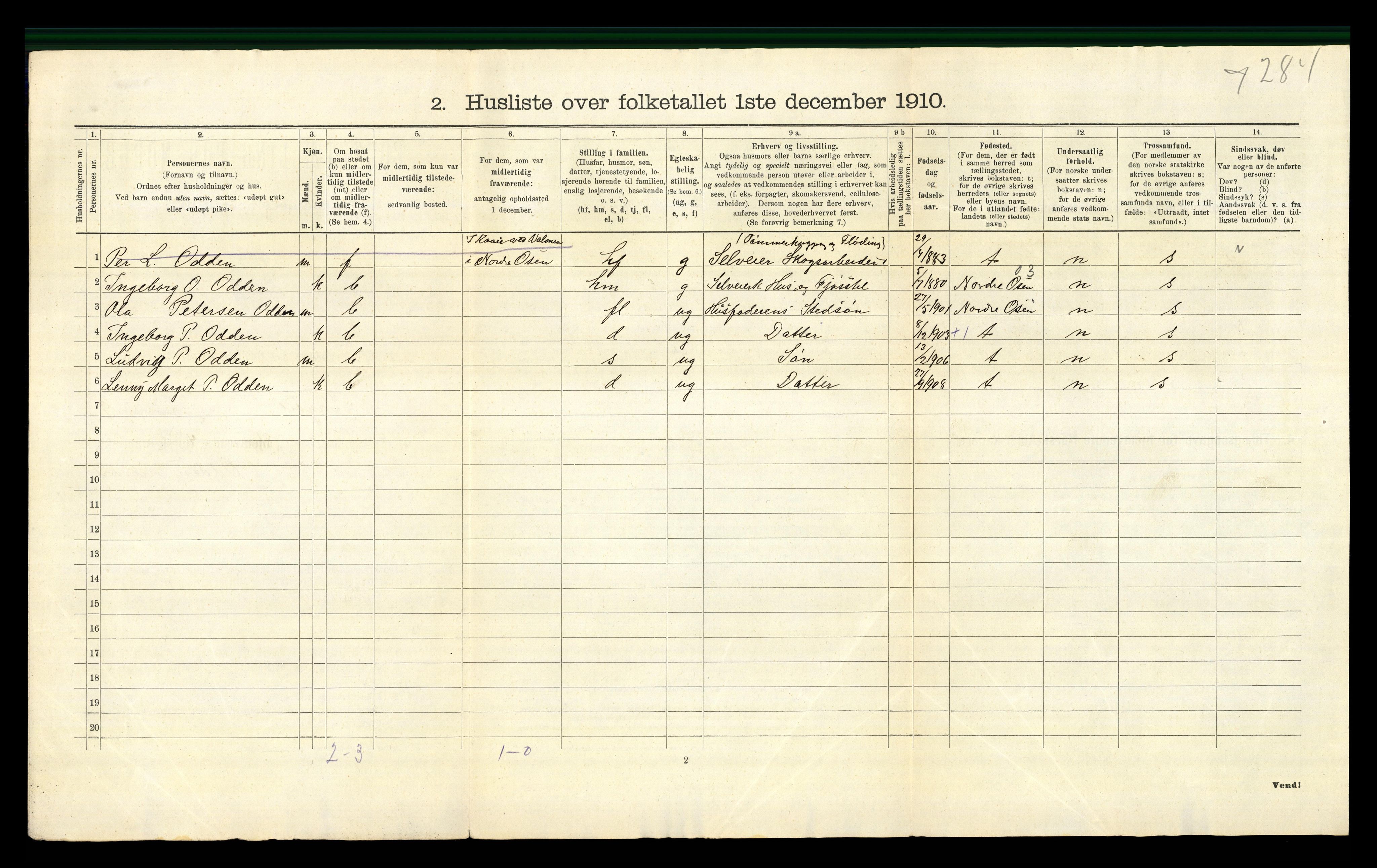 RA, 1910 census for Trysil, 1910, p. 1138