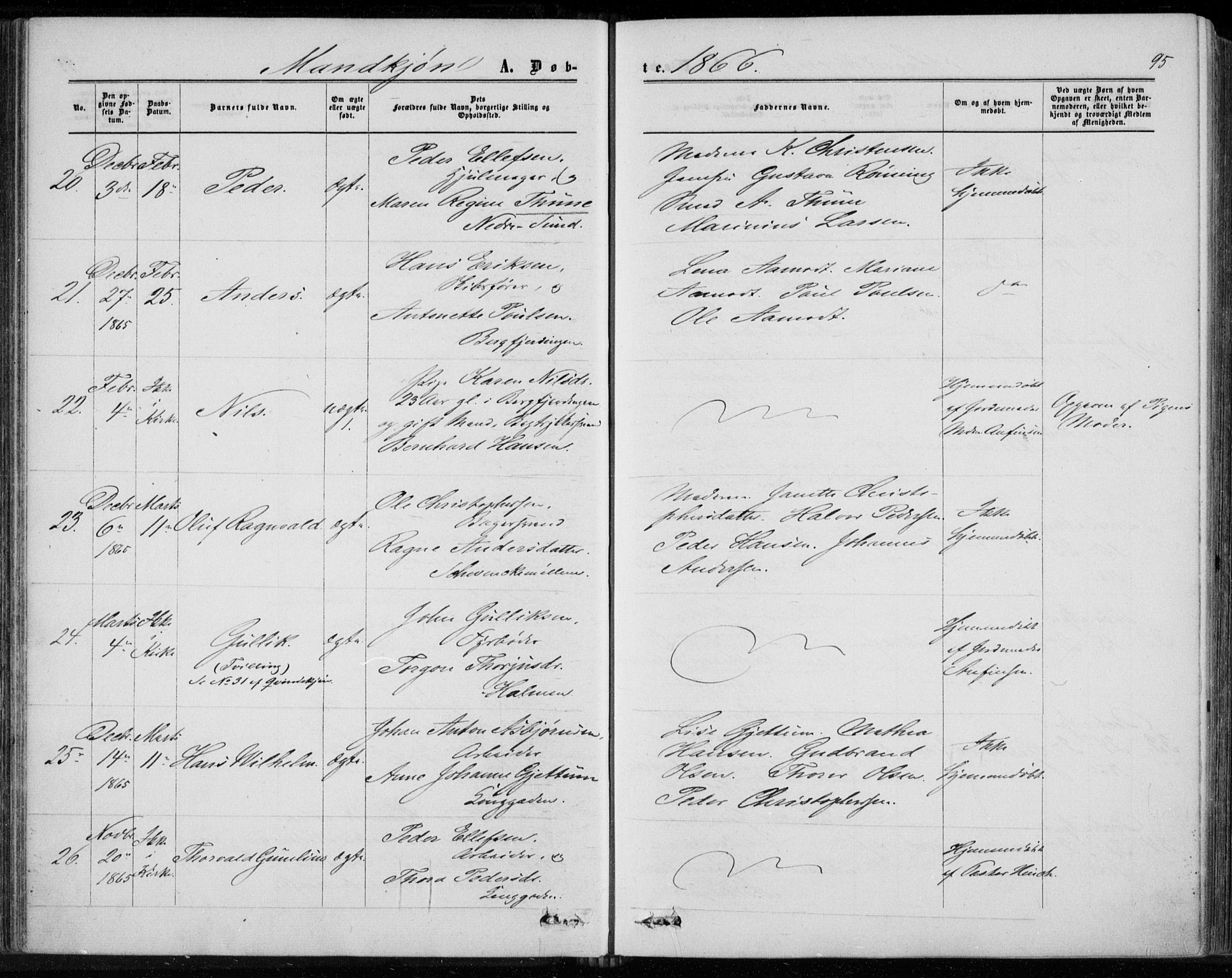 Bragernes kirkebøker, AV/SAKO-A-6/F/Fb/L0003: Parish register (official) no. II 3, 1860-1868, p. 95