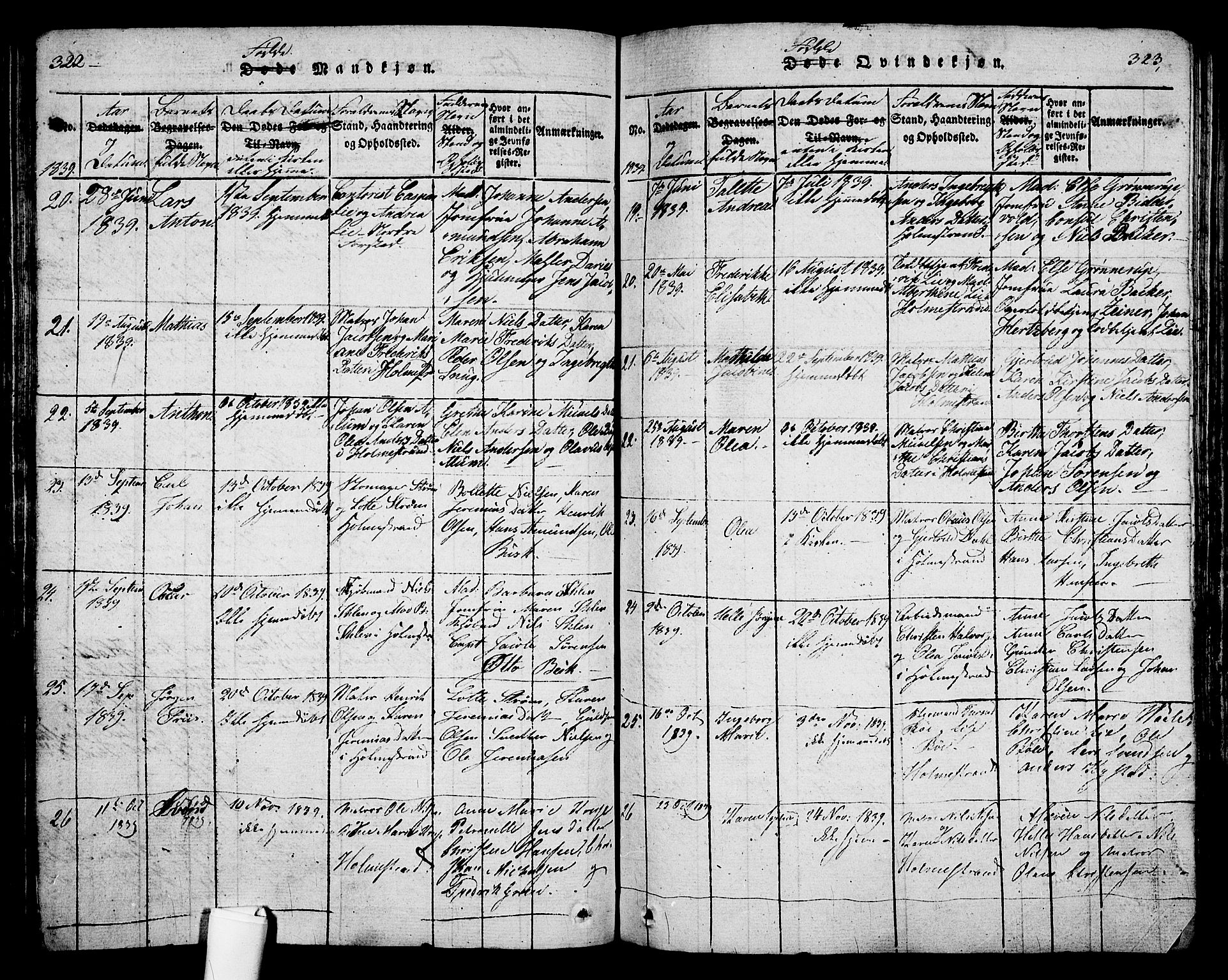 Holmestrand kirkebøker, SAKO/A-346/G/Ga/L0001: Parish register (copy) no. 1, 1814-1848, p. 322-323