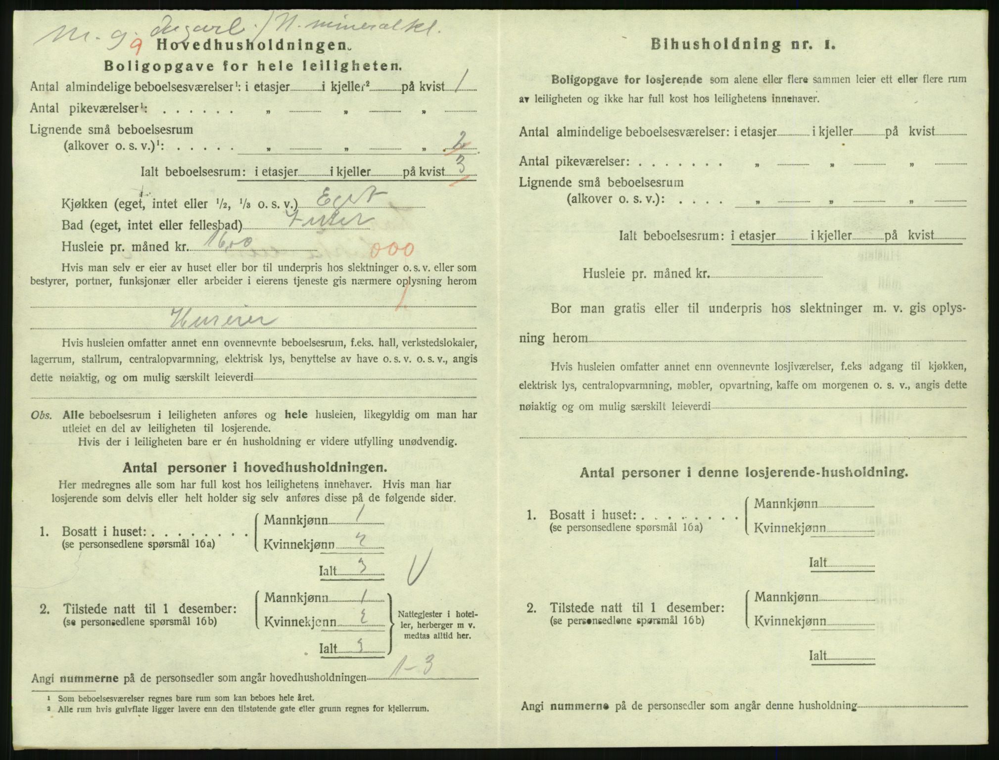 SAKO, 1920 census for Larvik, 1920, p. 5577