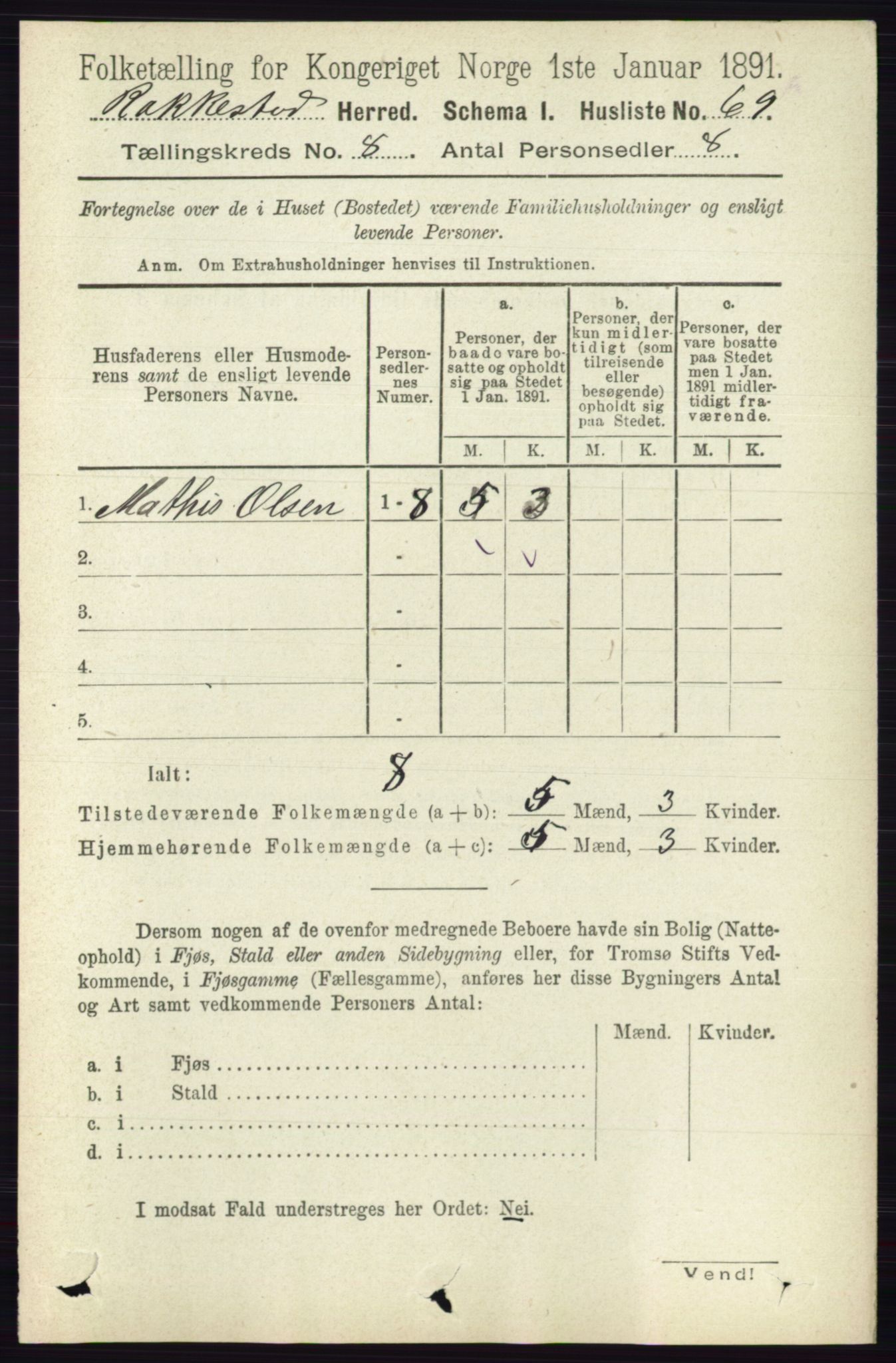 RA, 1891 census for 0128 Rakkestad, 1891, p. 3624