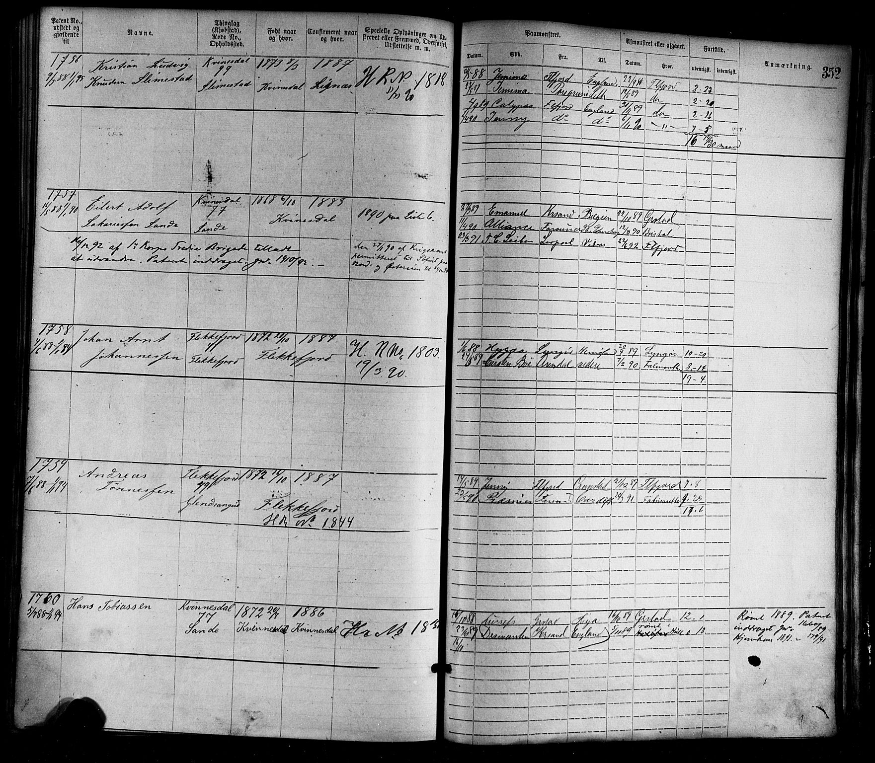 Flekkefjord mønstringskrets, AV/SAK-2031-0018/F/Fa/L0002: Annotasjonsrulle nr 1-1920 med register, N-2, 1870-1891, p. 387