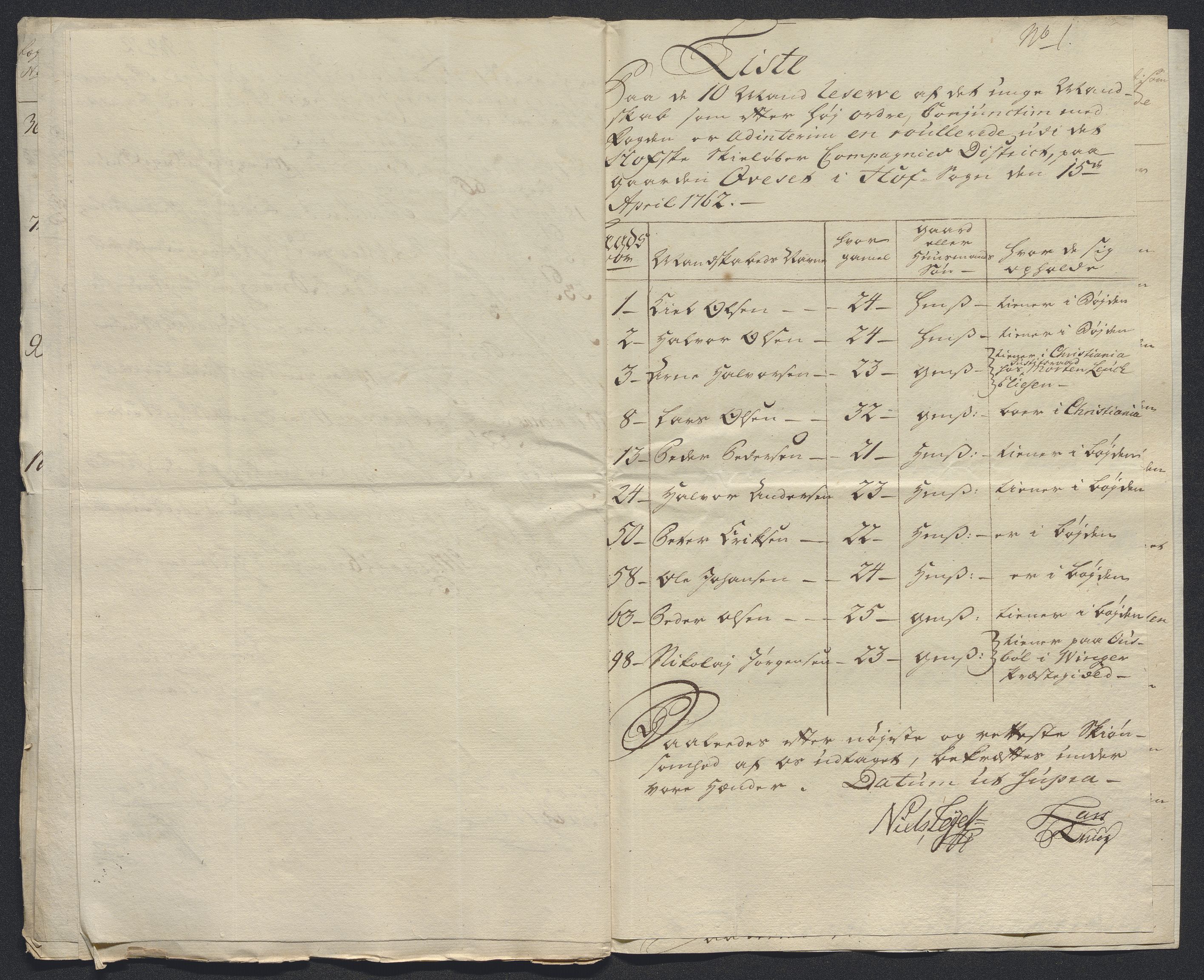 Kommanderende general (KG I) med Det norske krigsdirektorium, AV/RA-EA-5419/E/Ec/L0021: Ruller over nedkommanderte mannskap, 1758-1762, p. 703