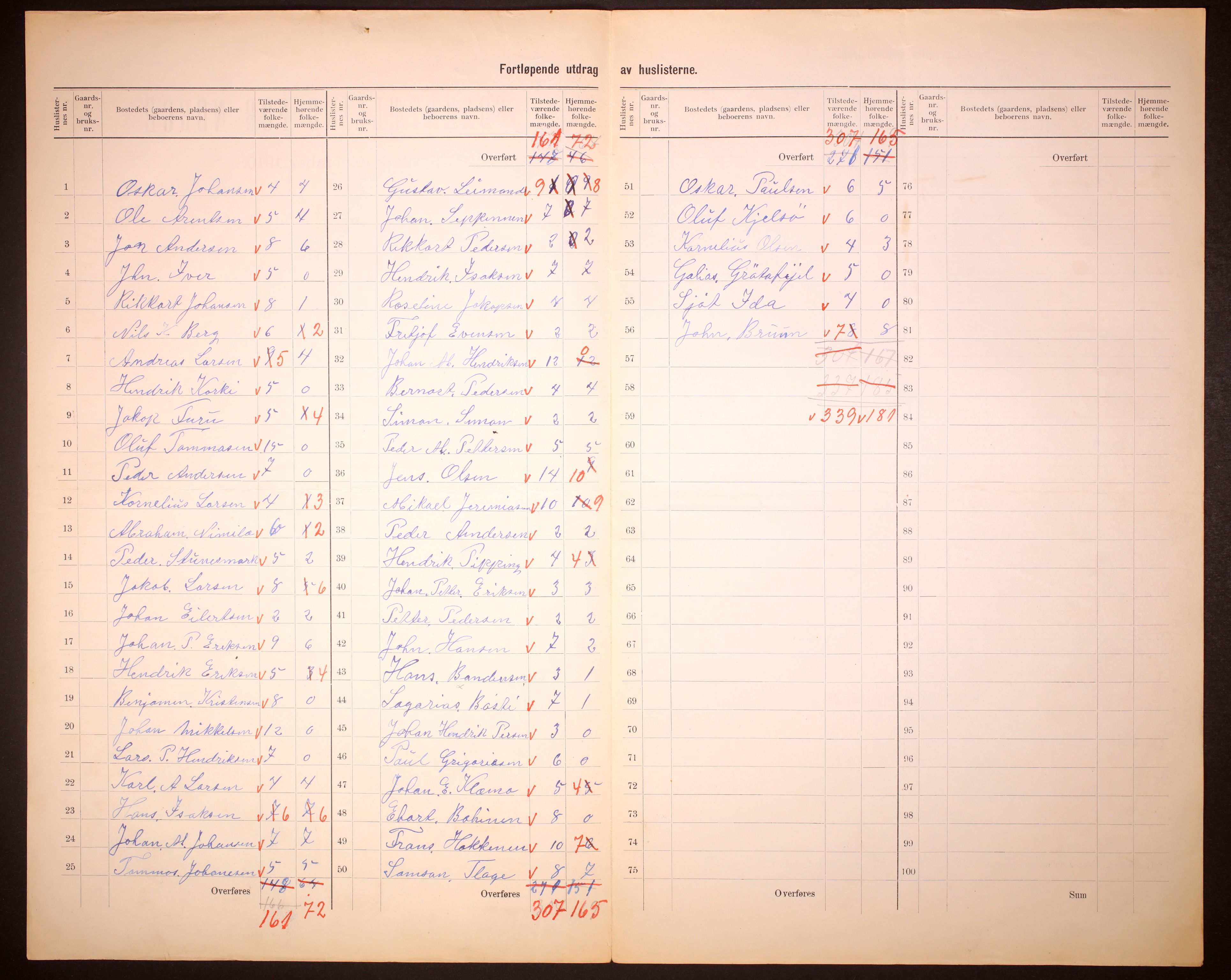 RA, 1910 census for Kjelvik, 1910, p. 29
