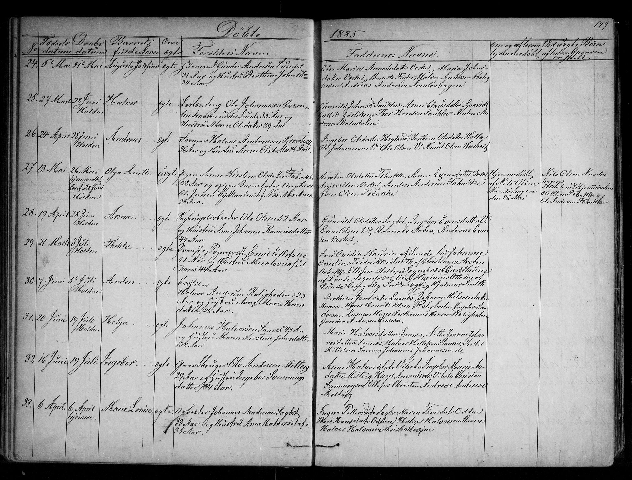 Holla kirkebøker, SAKO/A-272/G/Ga/L0004: Parish register (copy) no. I 4, 1867-1890, p. 149