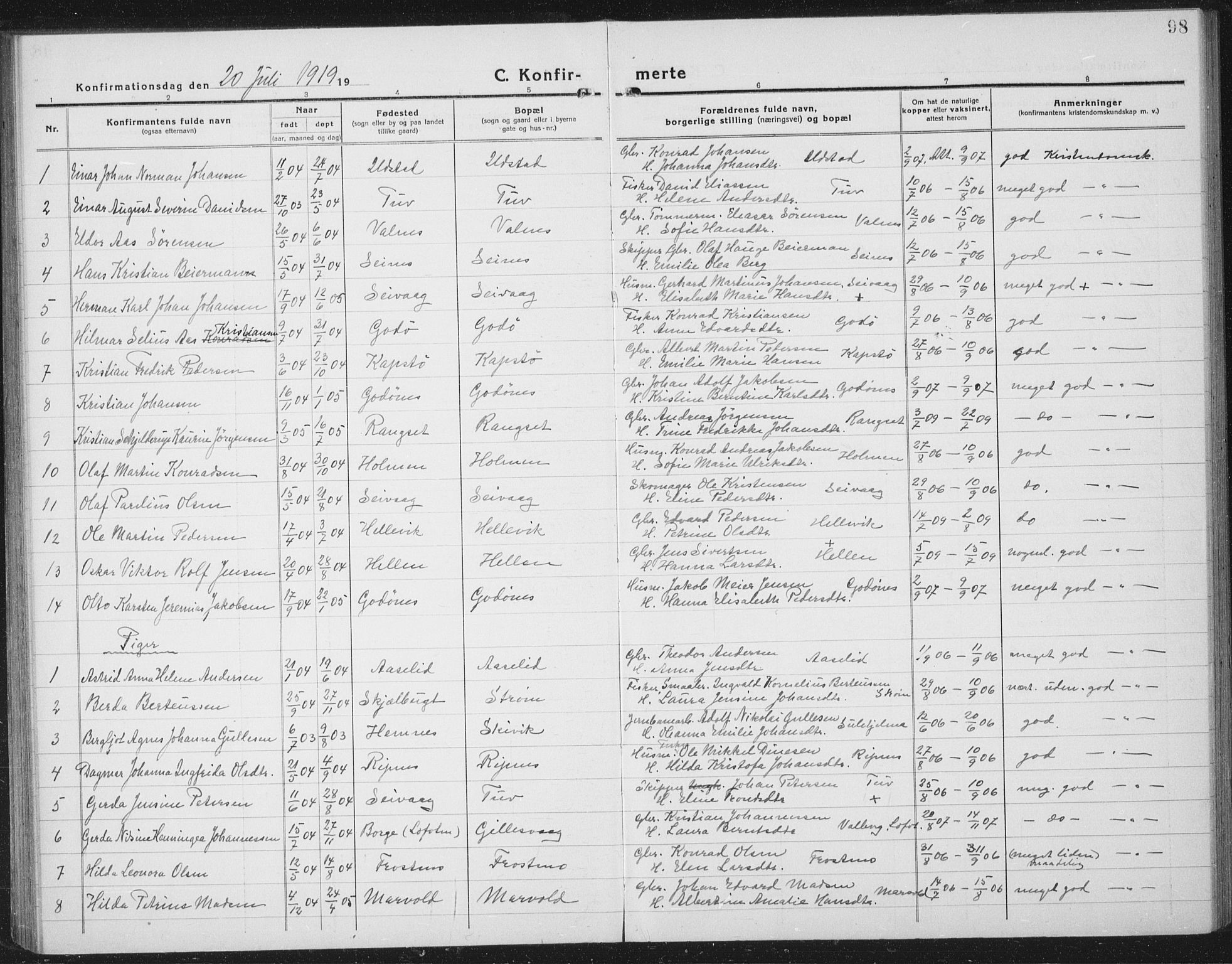 Ministerialprotokoller, klokkerbøker og fødselsregistre - Nordland, AV/SAT-A-1459/804/L0089: Parish register (copy) no. 804C02, 1918-1935, p. 98