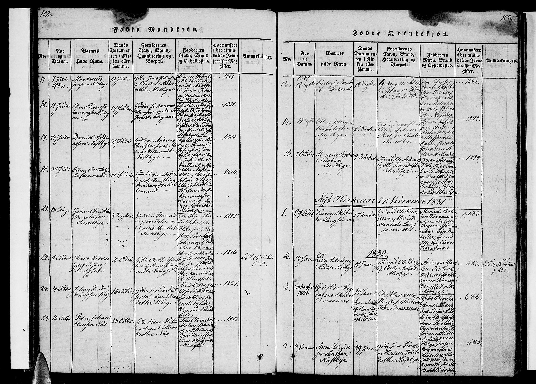 Ministerialprotokoller, klokkerbøker og fødselsregistre - Nordland, AV/SAT-A-1459/847/L0665: Parish register (official) no. 847A05, 1818-1841, p. 102-103