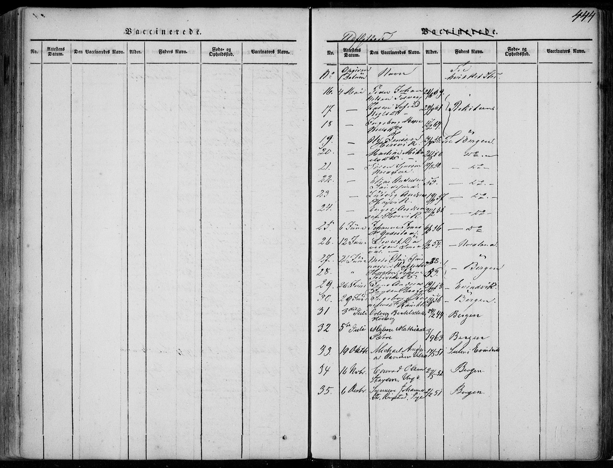 Askvoll sokneprestembete, AV/SAB-A-79501/H/Haa/Haaa/L0011/0002: Parish register (official) no. A 11 II, 1845-1878, p. 444