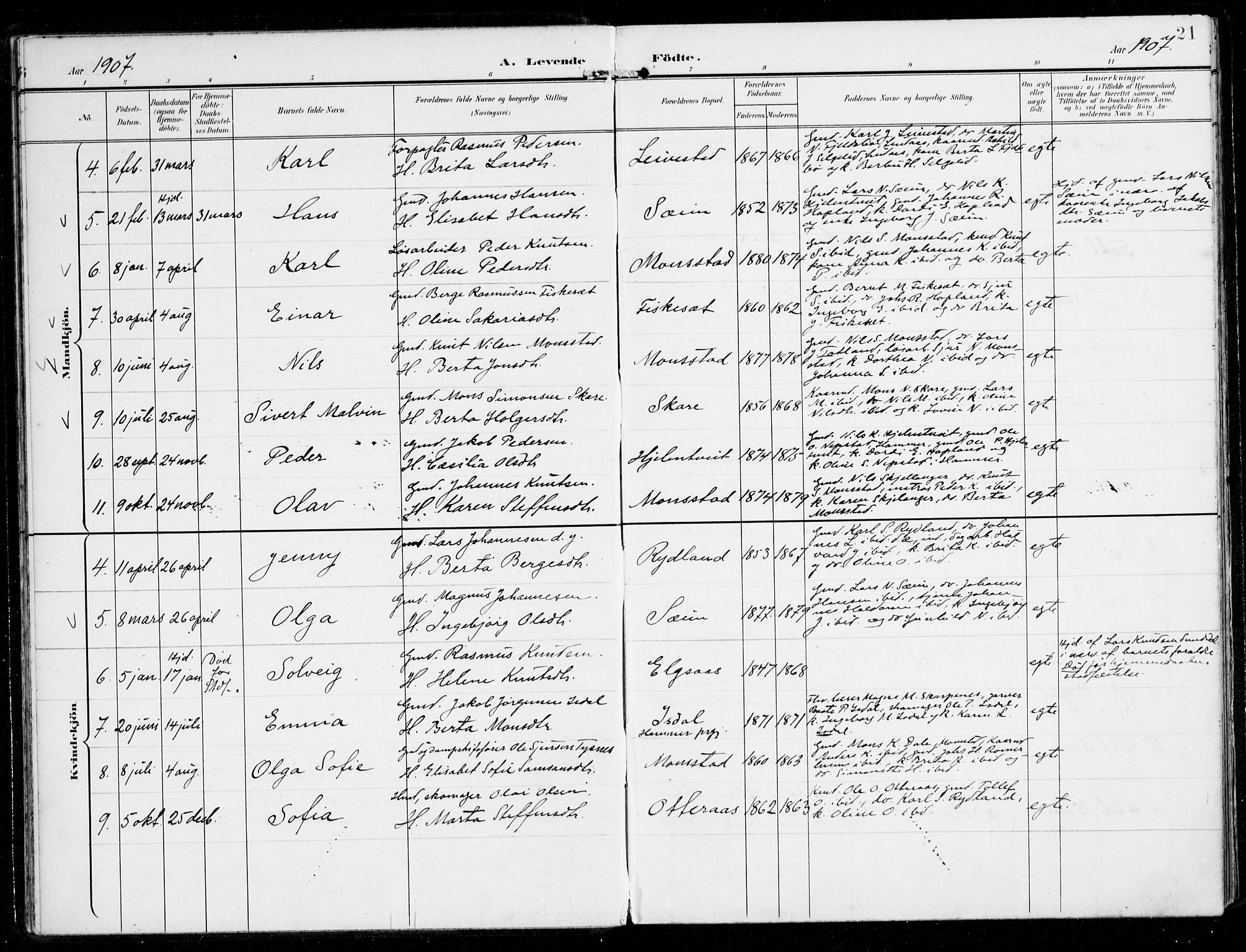 Alversund Sokneprestembete, AV/SAB-A-73901/H/Ha/Haa/Haad/L0004: Parish register (official) no. D 4, 1898-1926, p. 21