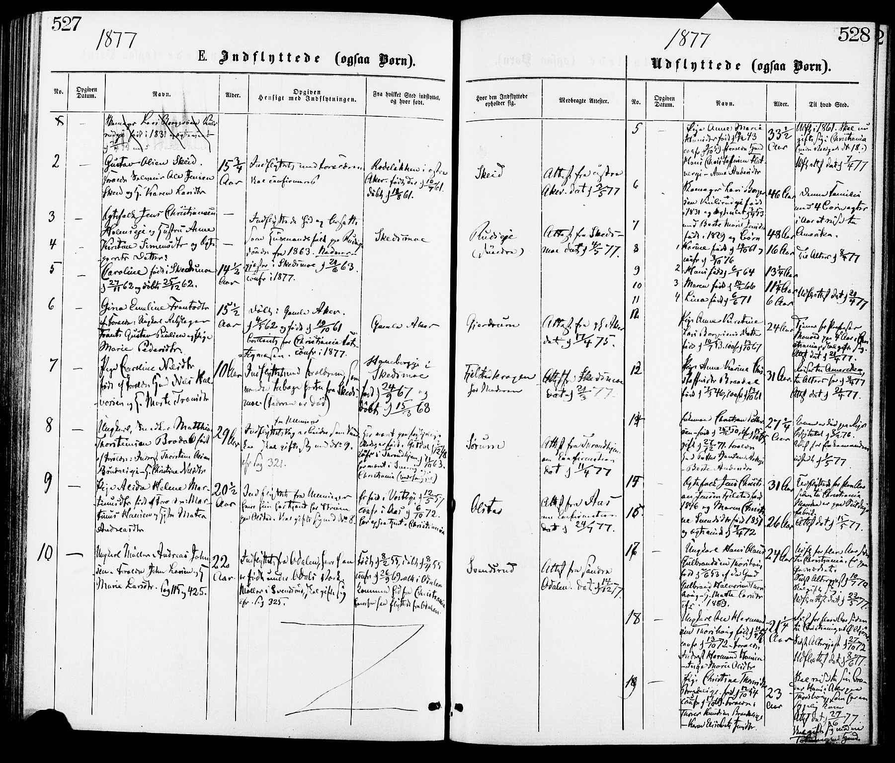 Gjerdrum prestekontor Kirkebøker, AV/SAO-A-10412b/F/Fa/L0008: Parish register (official) no. I 8, 1867-1880, p. 527-528