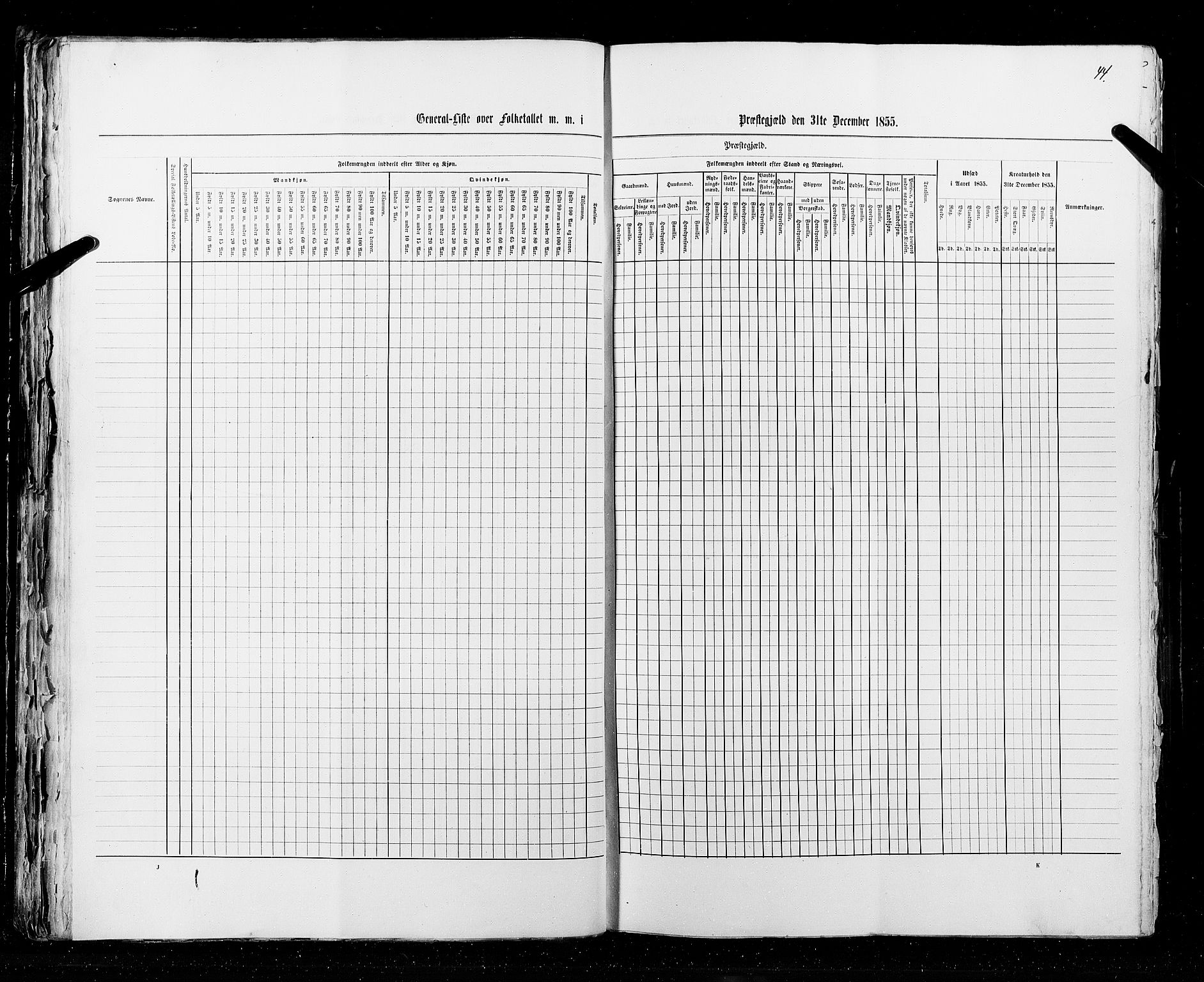 RA, Census 1855, vol. 1: Akershus amt, Smålenenes amt og Hedemarken amt, 1855, p. 44