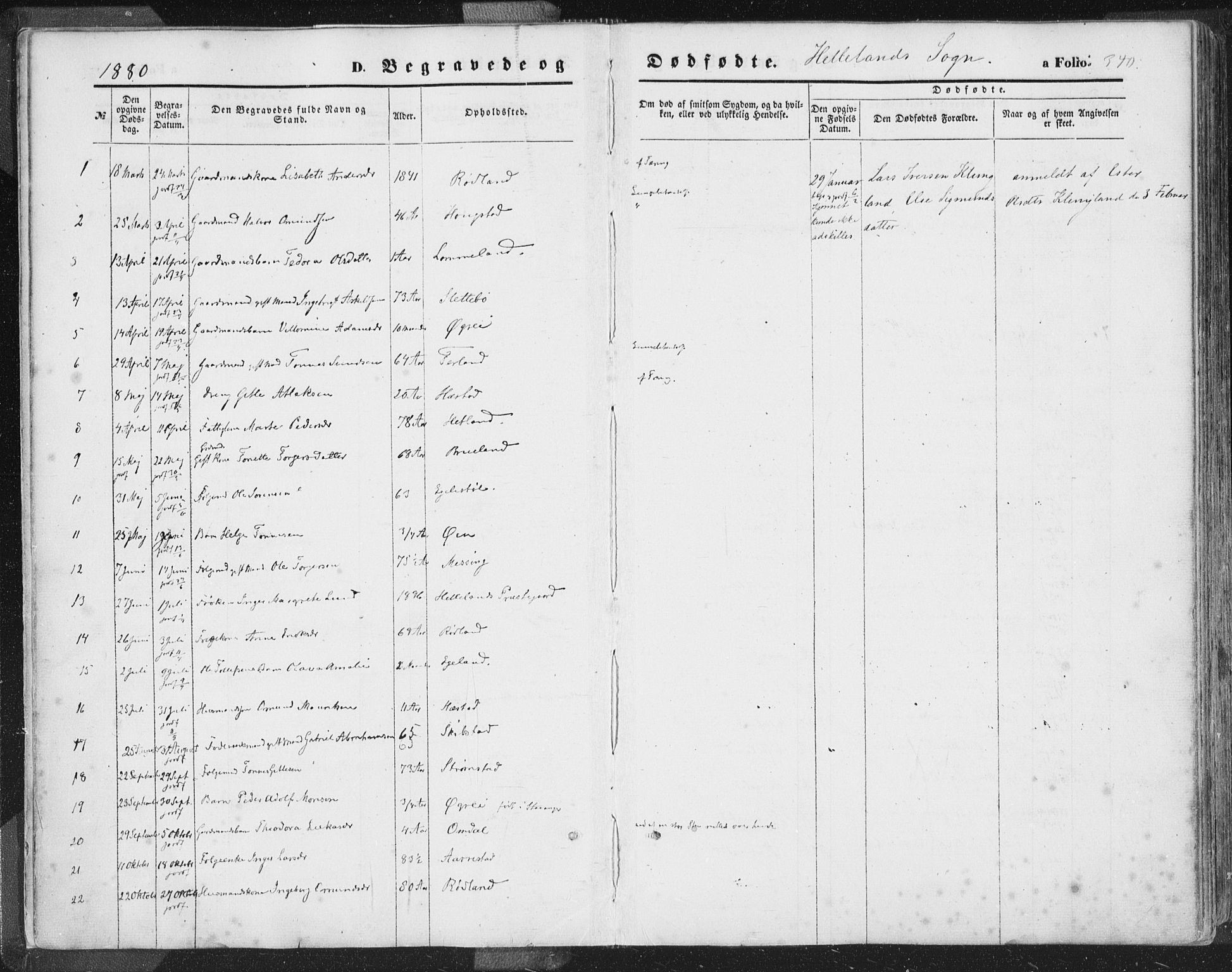 Helleland sokneprestkontor, SAST/A-101810: Parish register (official) no. A 7.2, 1863-1886, p. 340