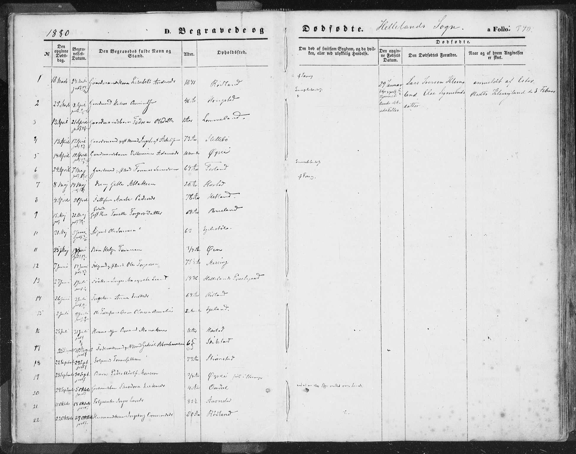 Helleland sokneprestkontor, AV/SAST-A-101810: Parish register (official) no. A 7.2, 1863-1886, p. 340