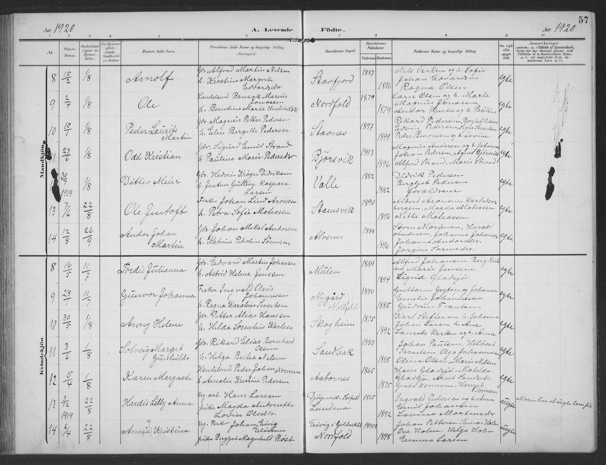 Ministerialprotokoller, klokkerbøker og fødselsregistre - Nordland, SAT/A-1459/858/L0835: Parish register (copy) no. 858C02, 1904-1940, p. 57