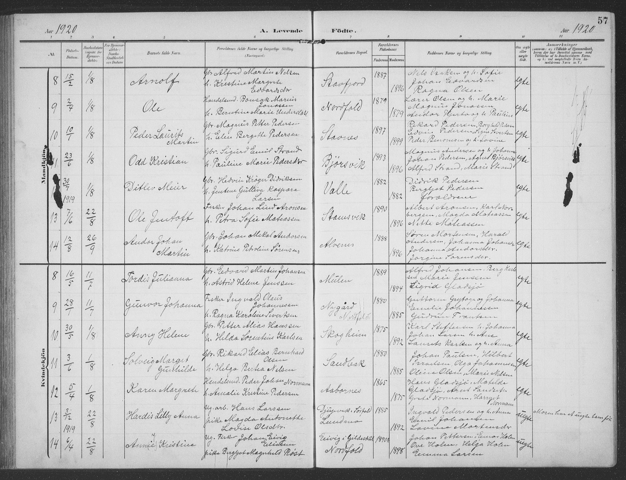 Ministerialprotokoller, klokkerbøker og fødselsregistre - Nordland, AV/SAT-A-1459/858/L0835: Parish register (copy) no. 858C02, 1904-1940, p. 57